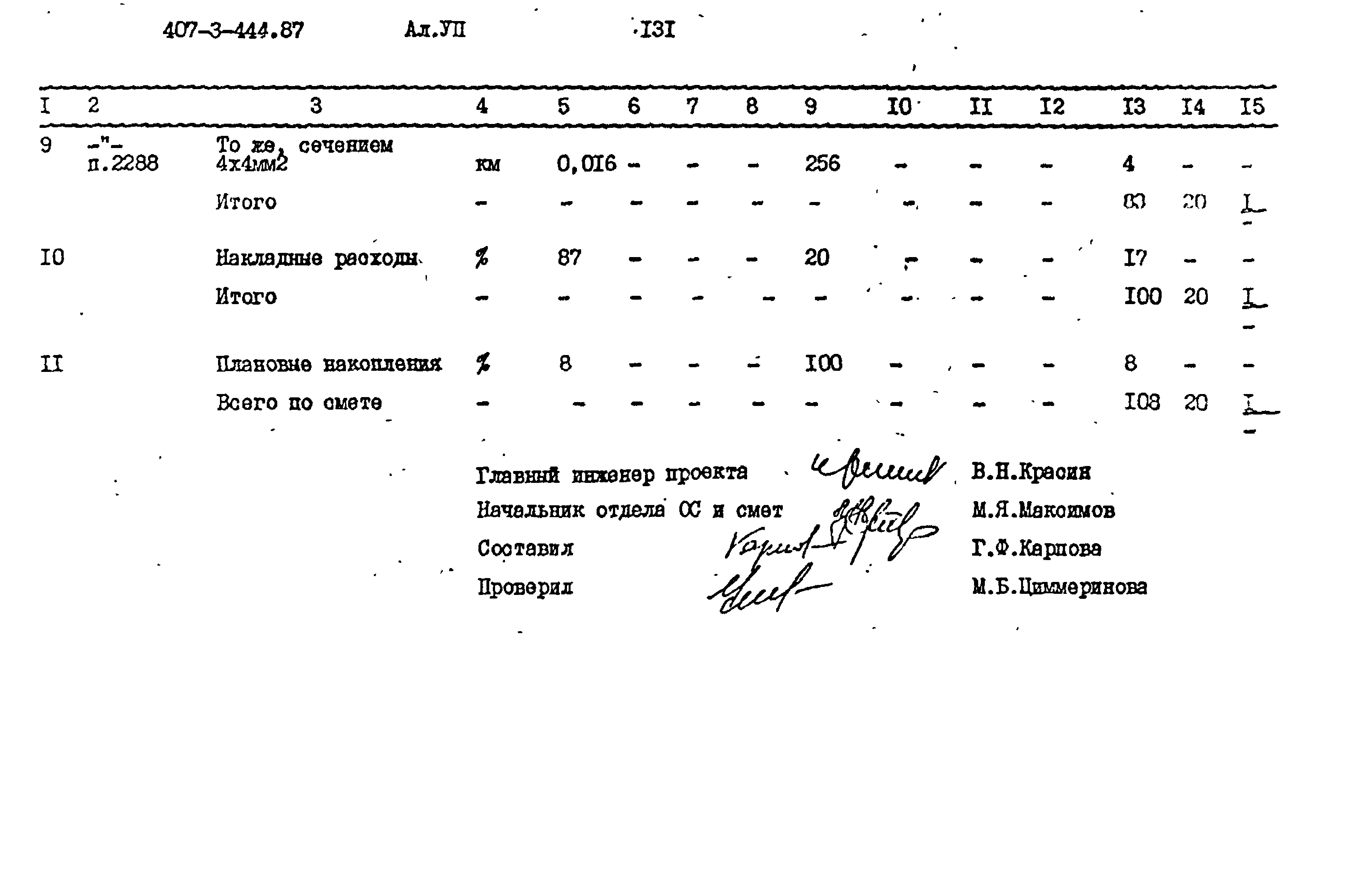 Типовой проект 407-3-444.87