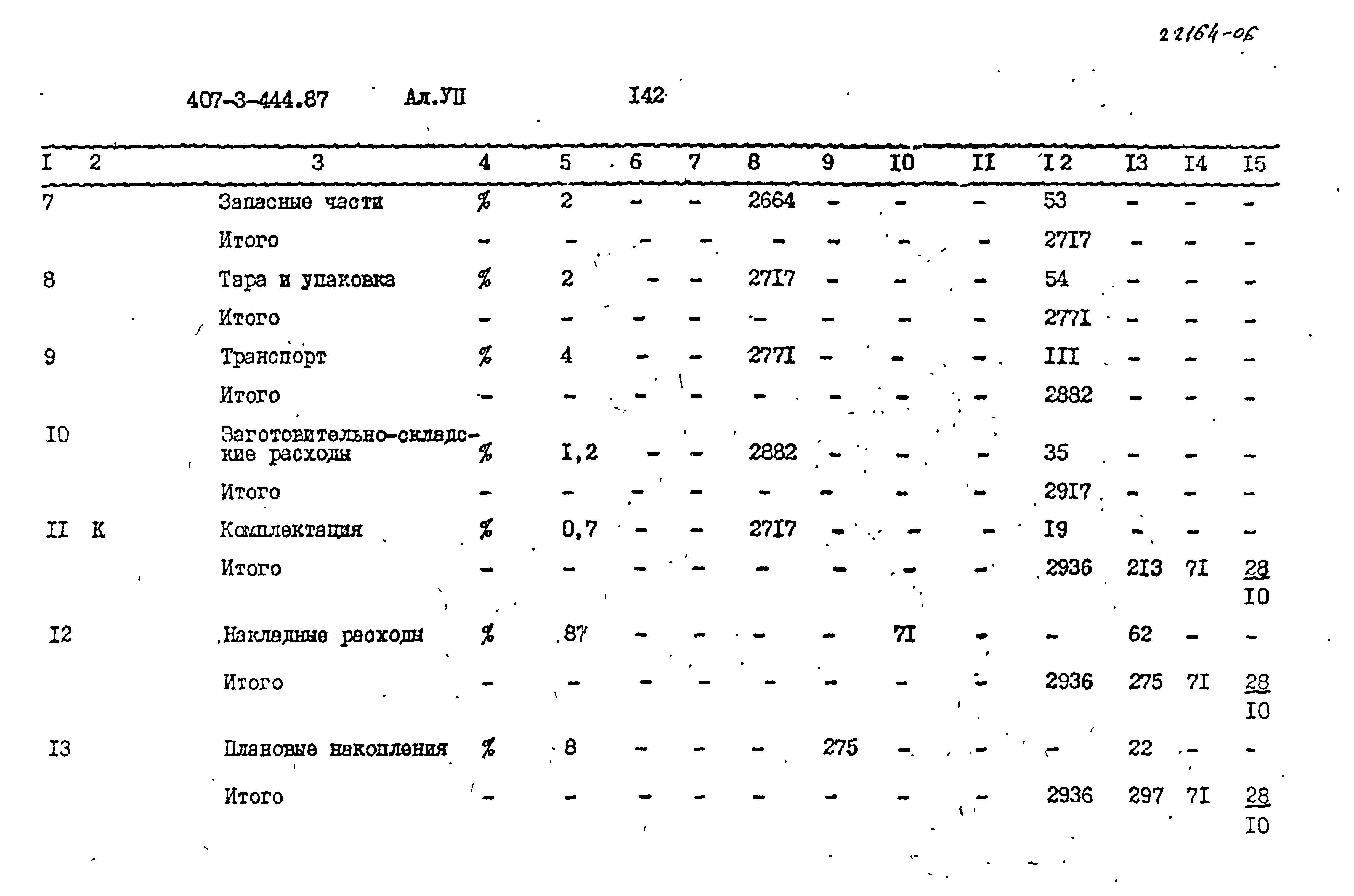 Типовой проект 407-3-444.87