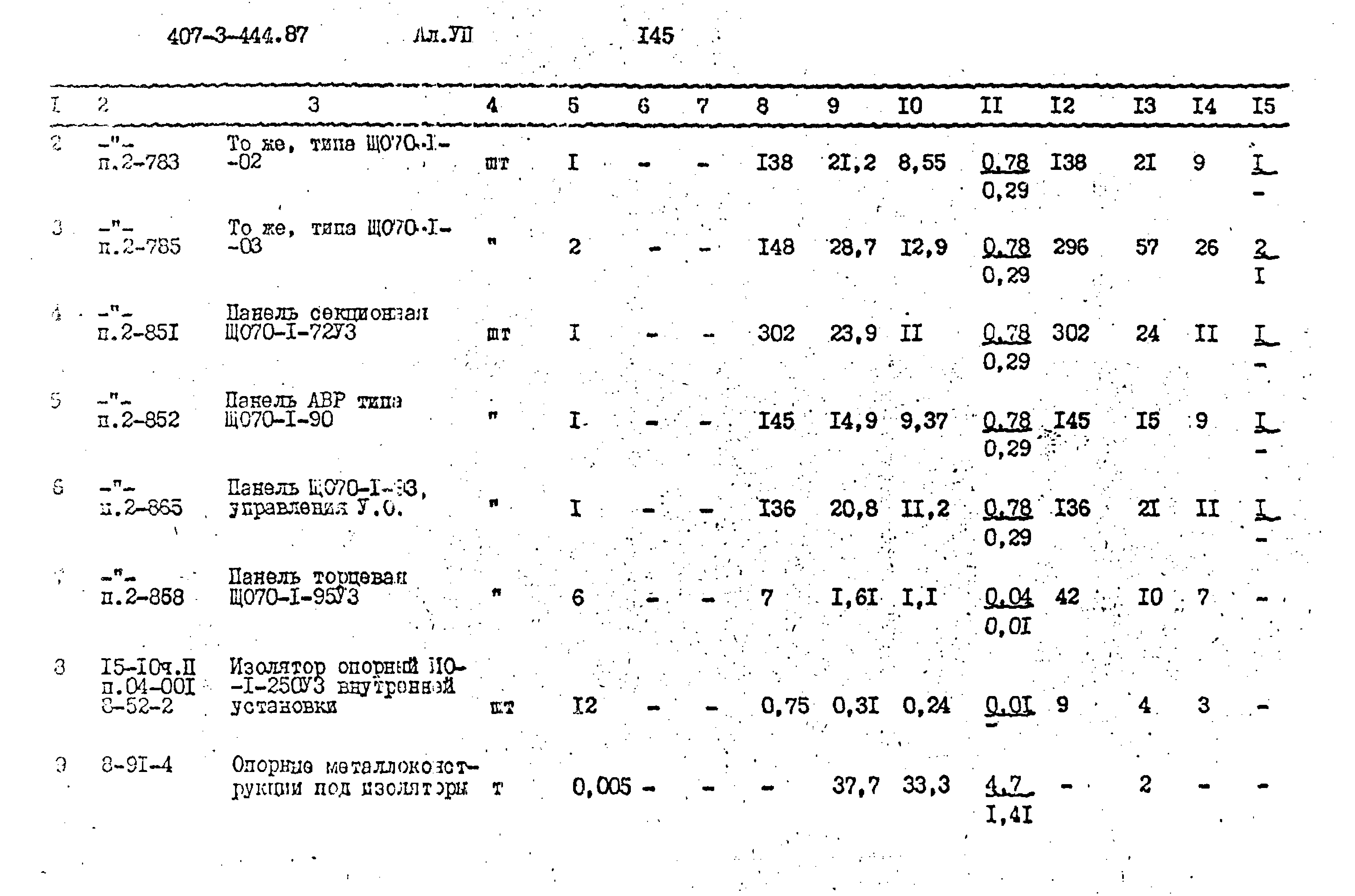 Типовой проект 407-3-444.87