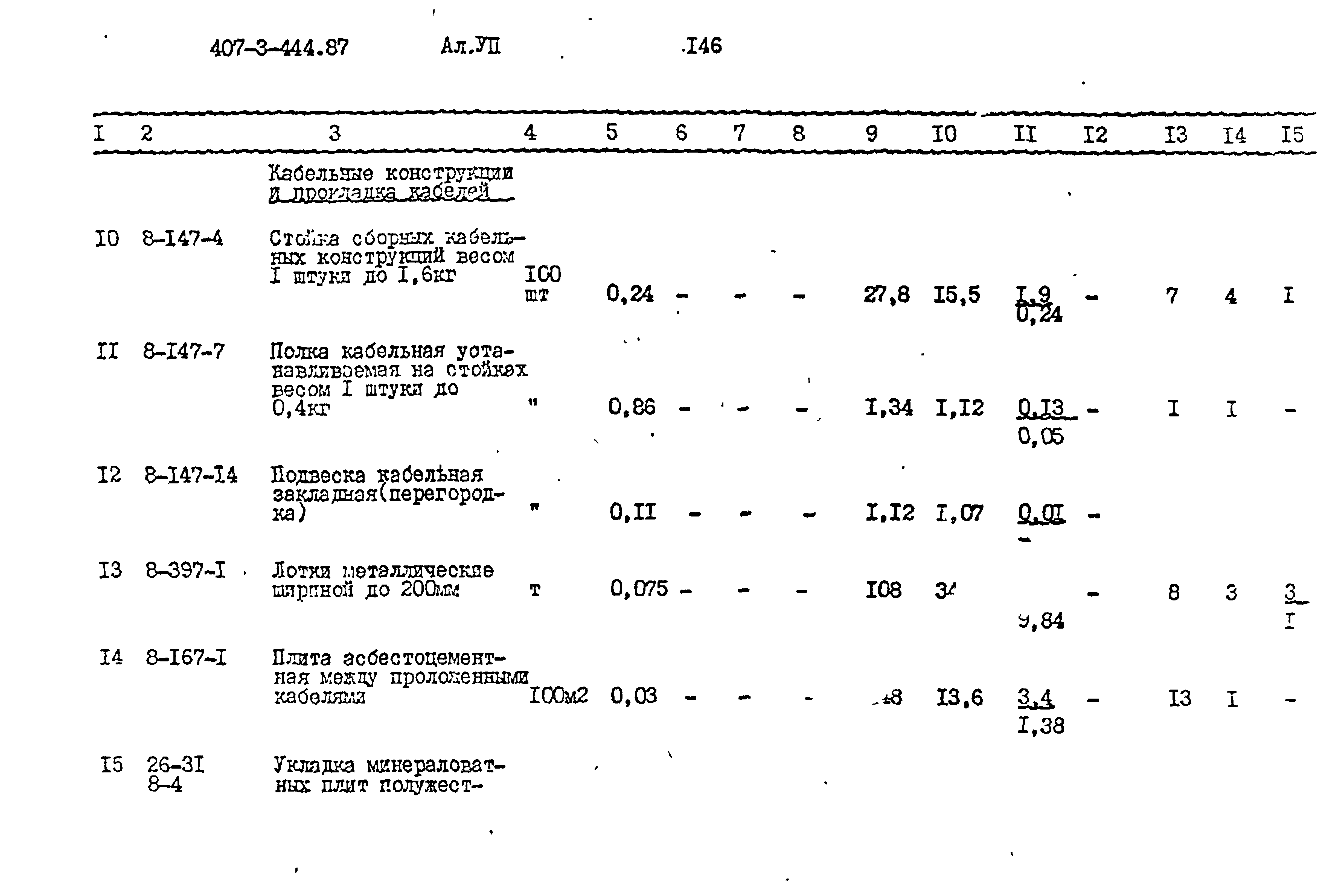 Типовой проект 407-3-444.87