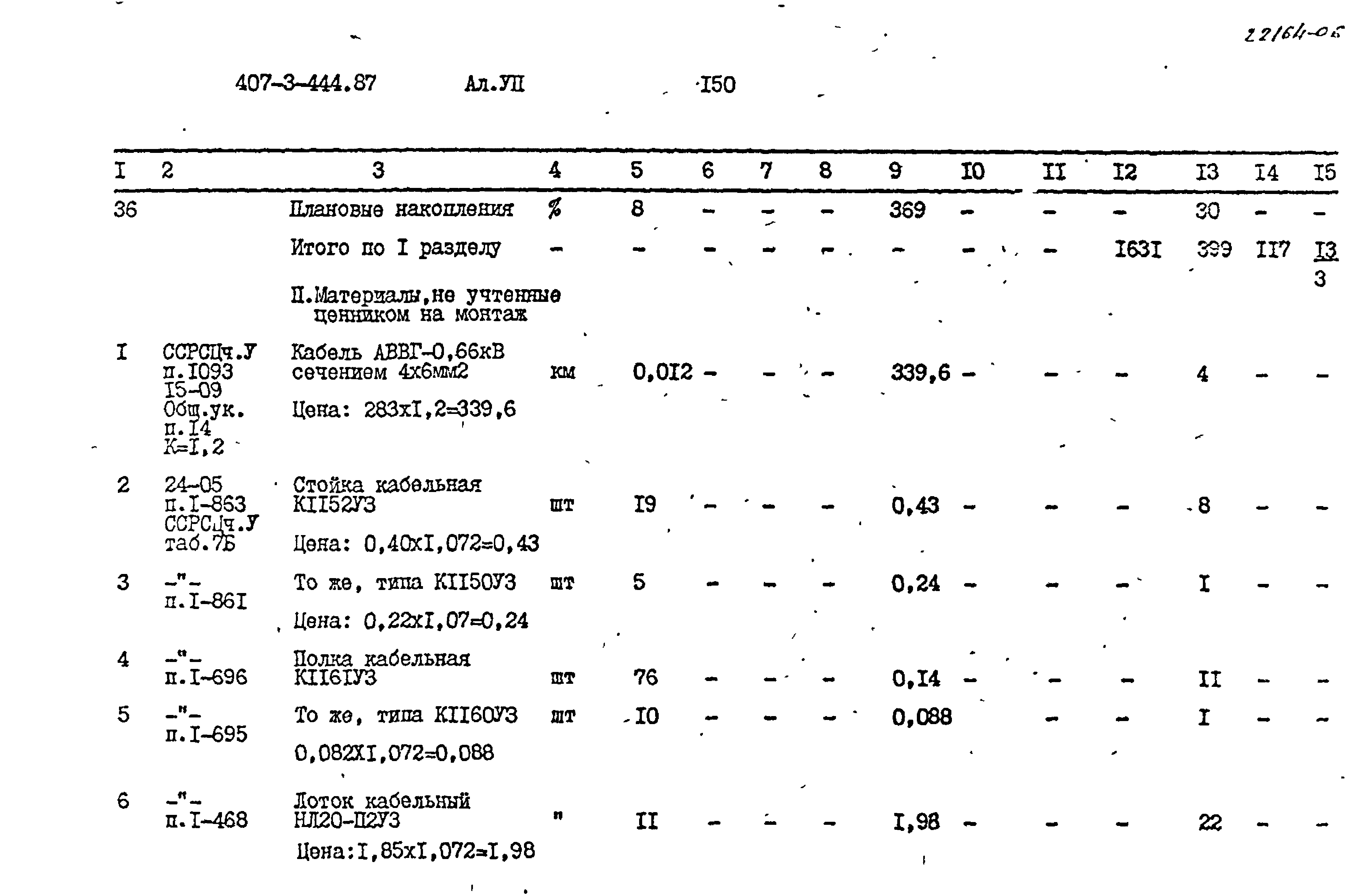 Типовой проект 407-3-444.87