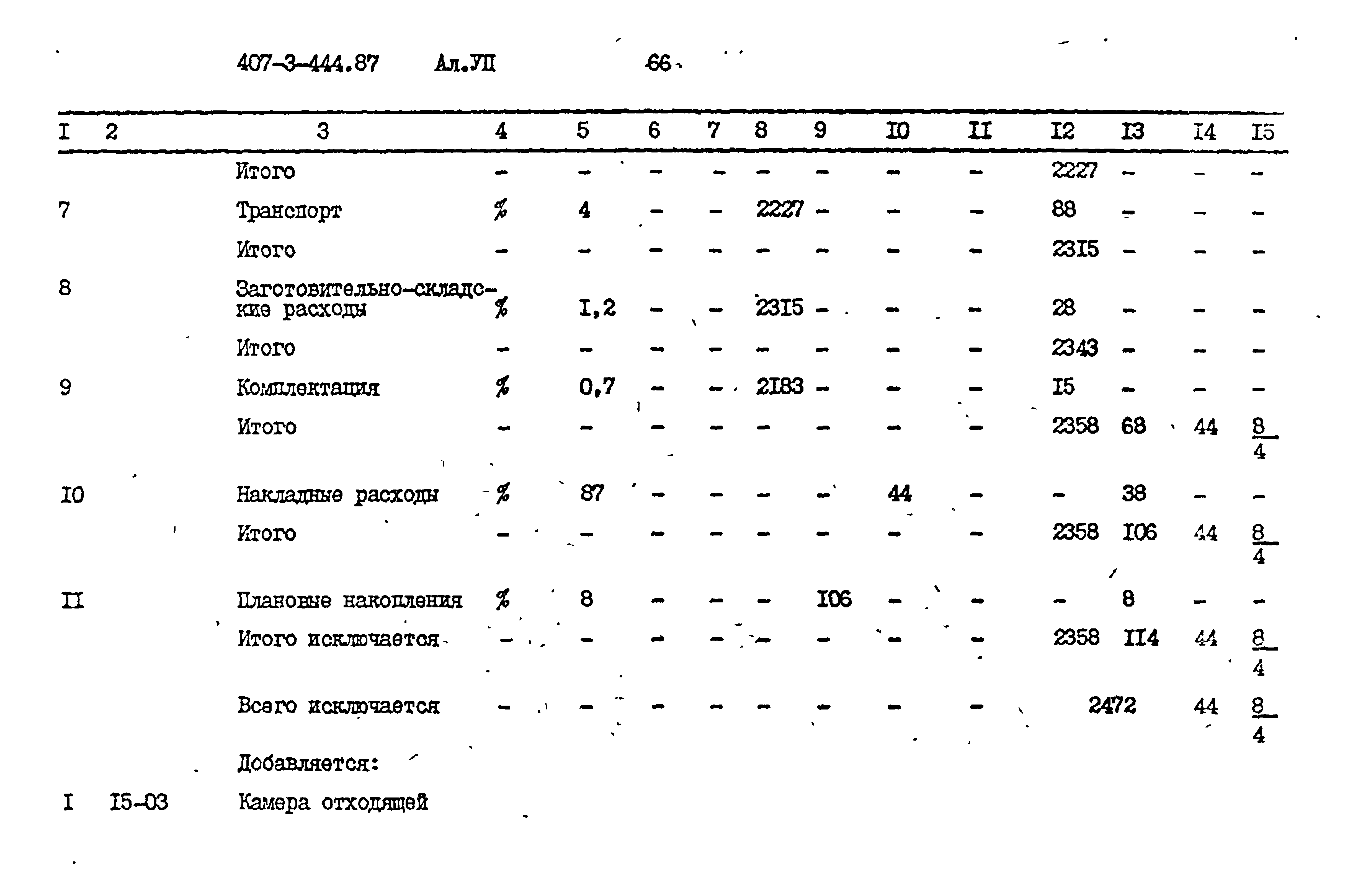 Типовой проект 407-3-444.87