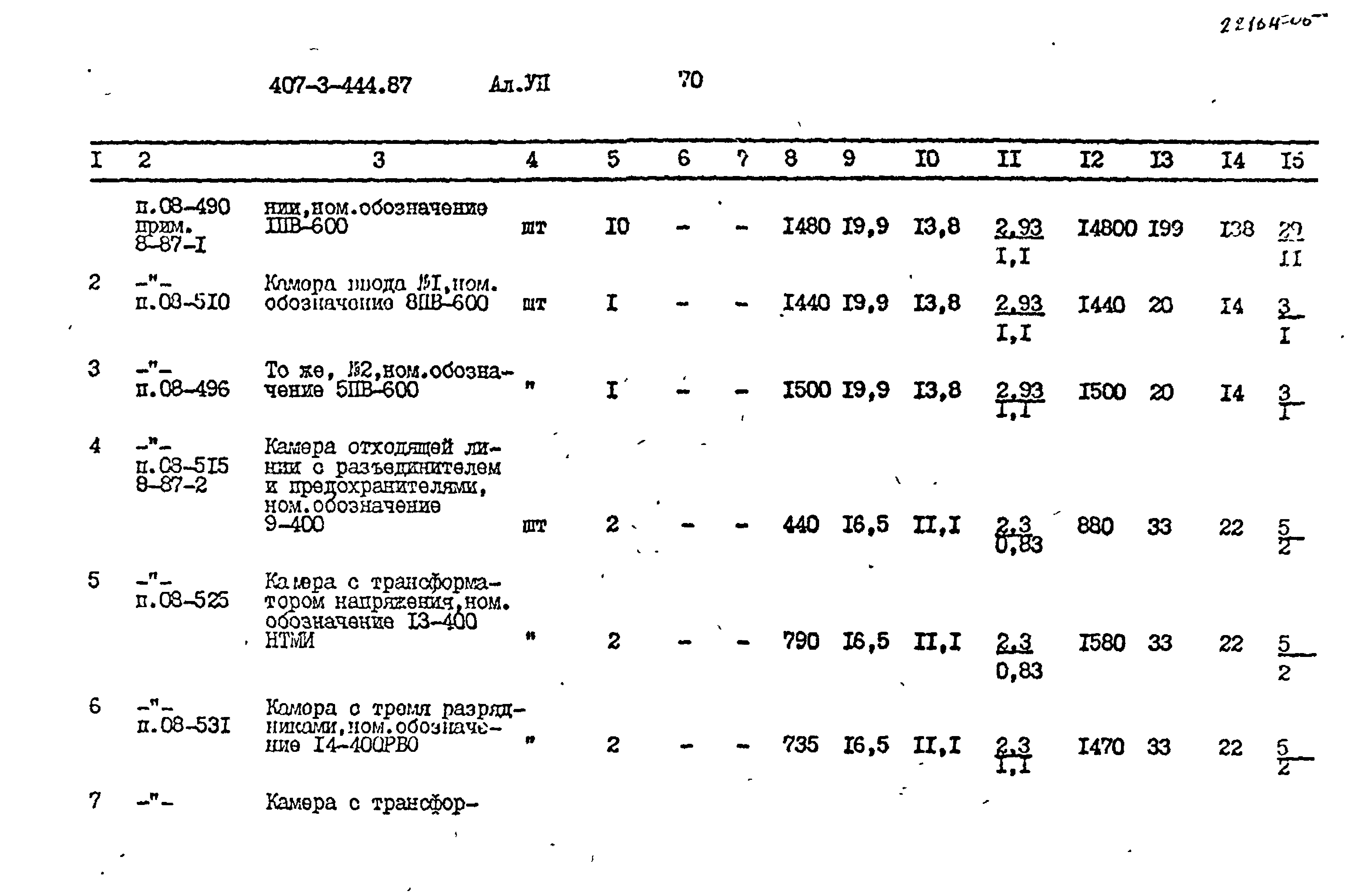 Типовой проект 407-3-444.87