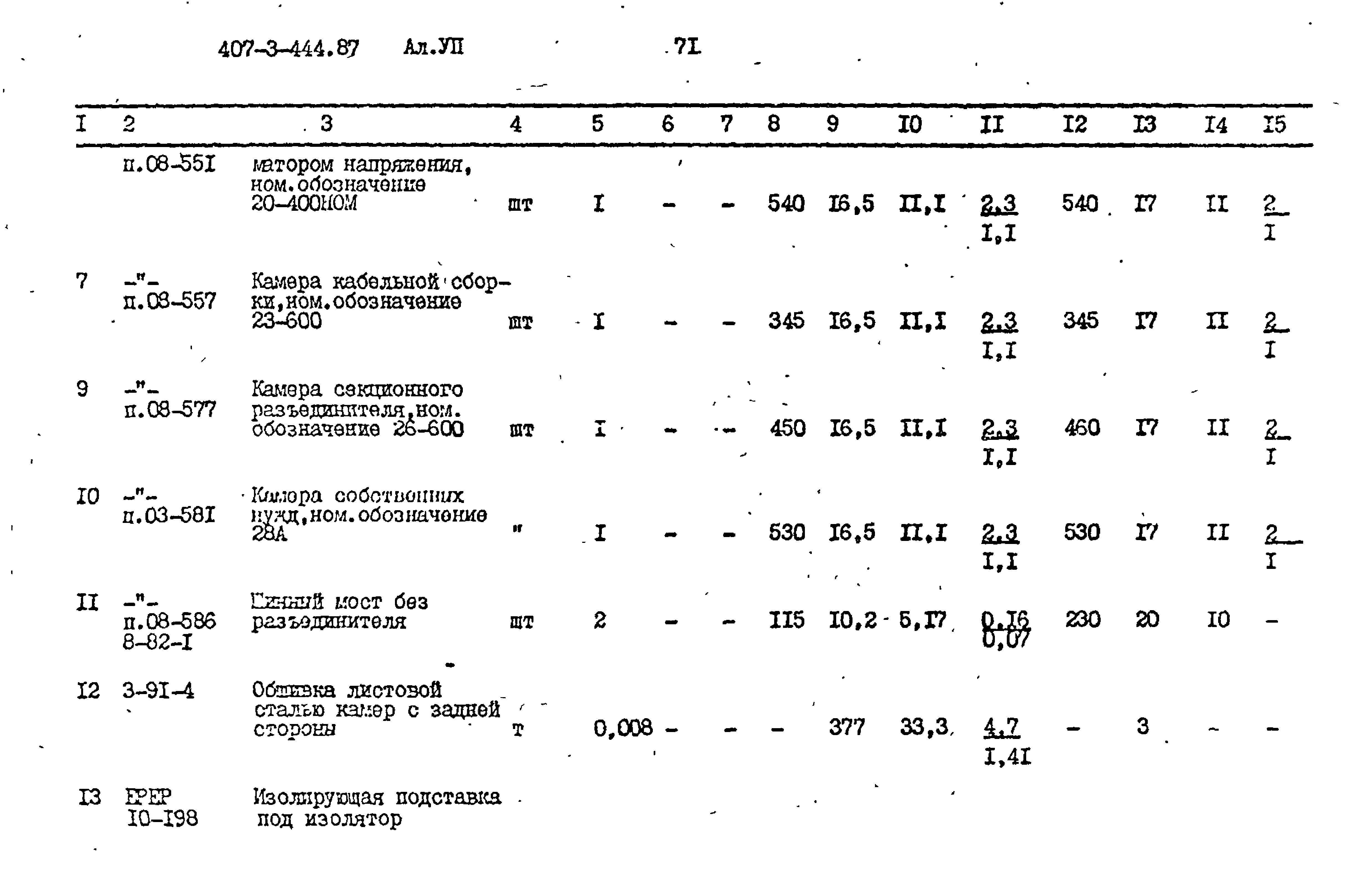 Типовой проект 407-3-444.87