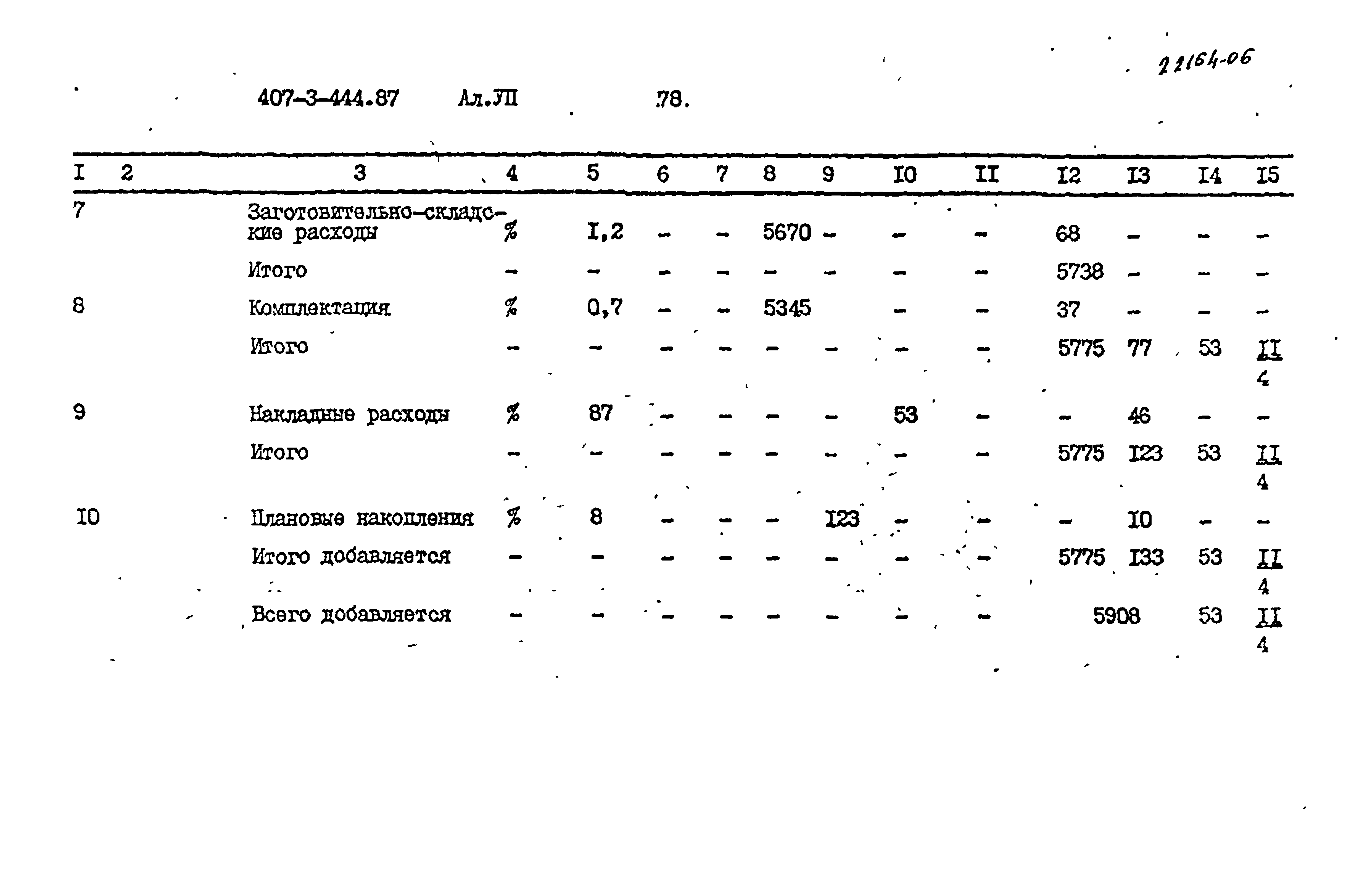 Типовой проект 407-3-444.87