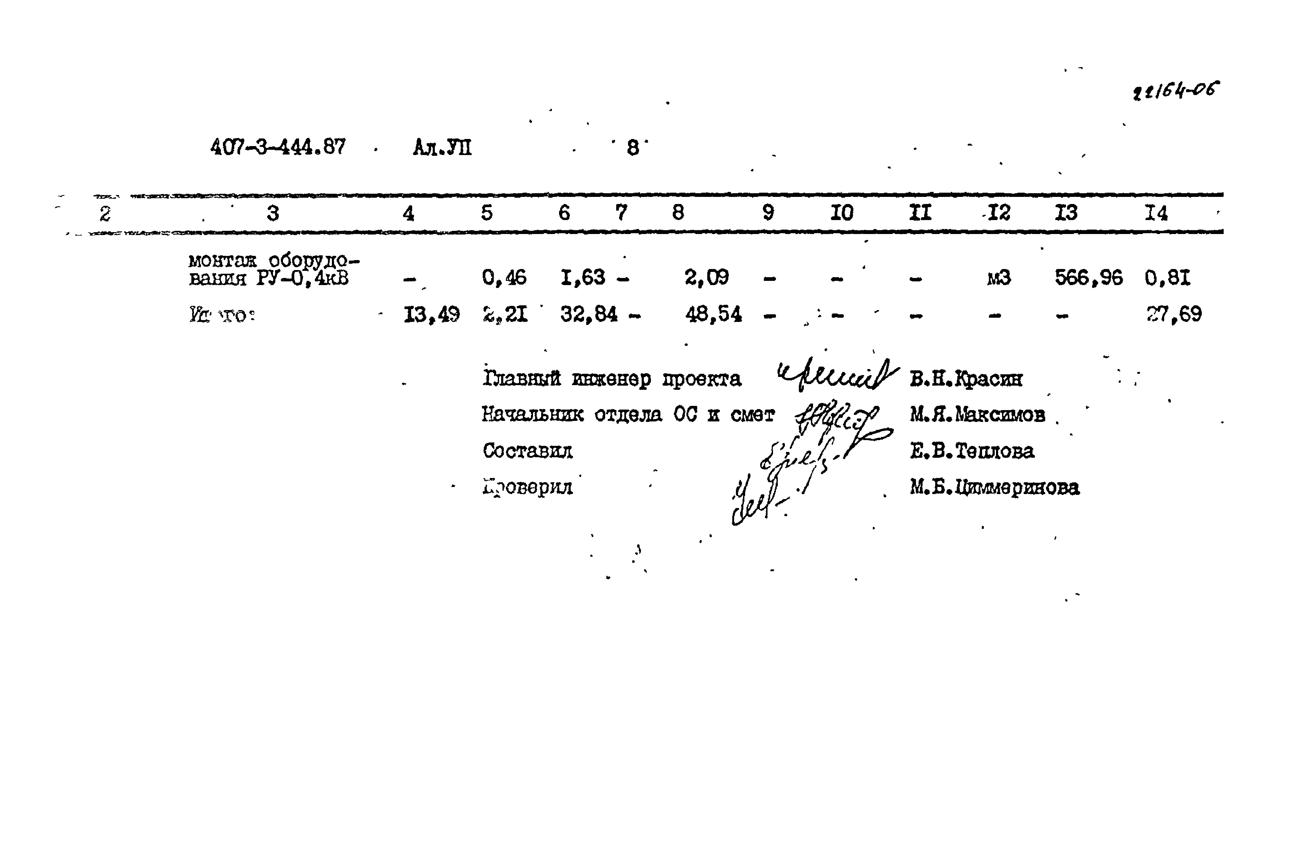 Типовой проект 407-3-444.87