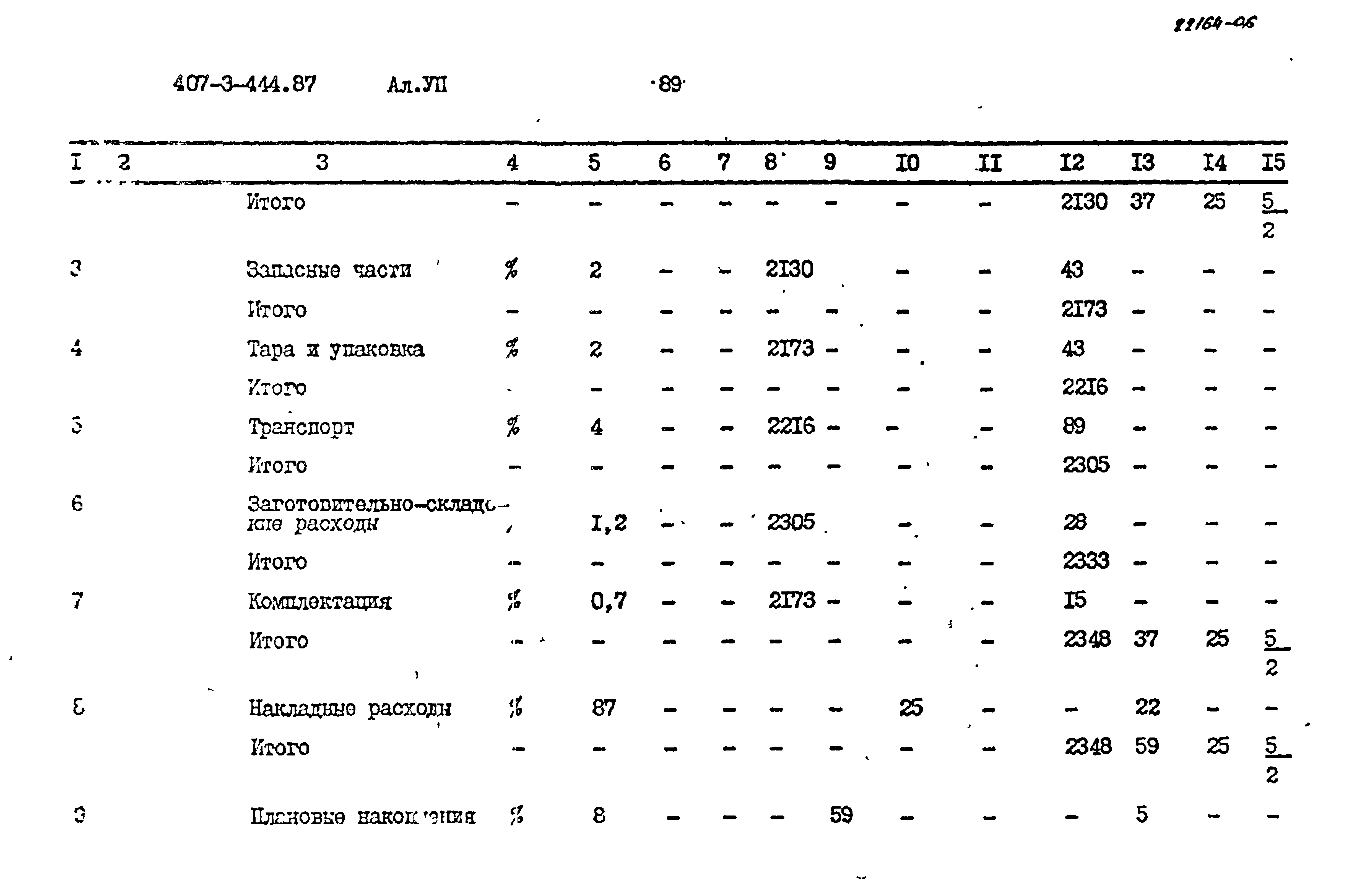 Типовой проект 407-3-444.87