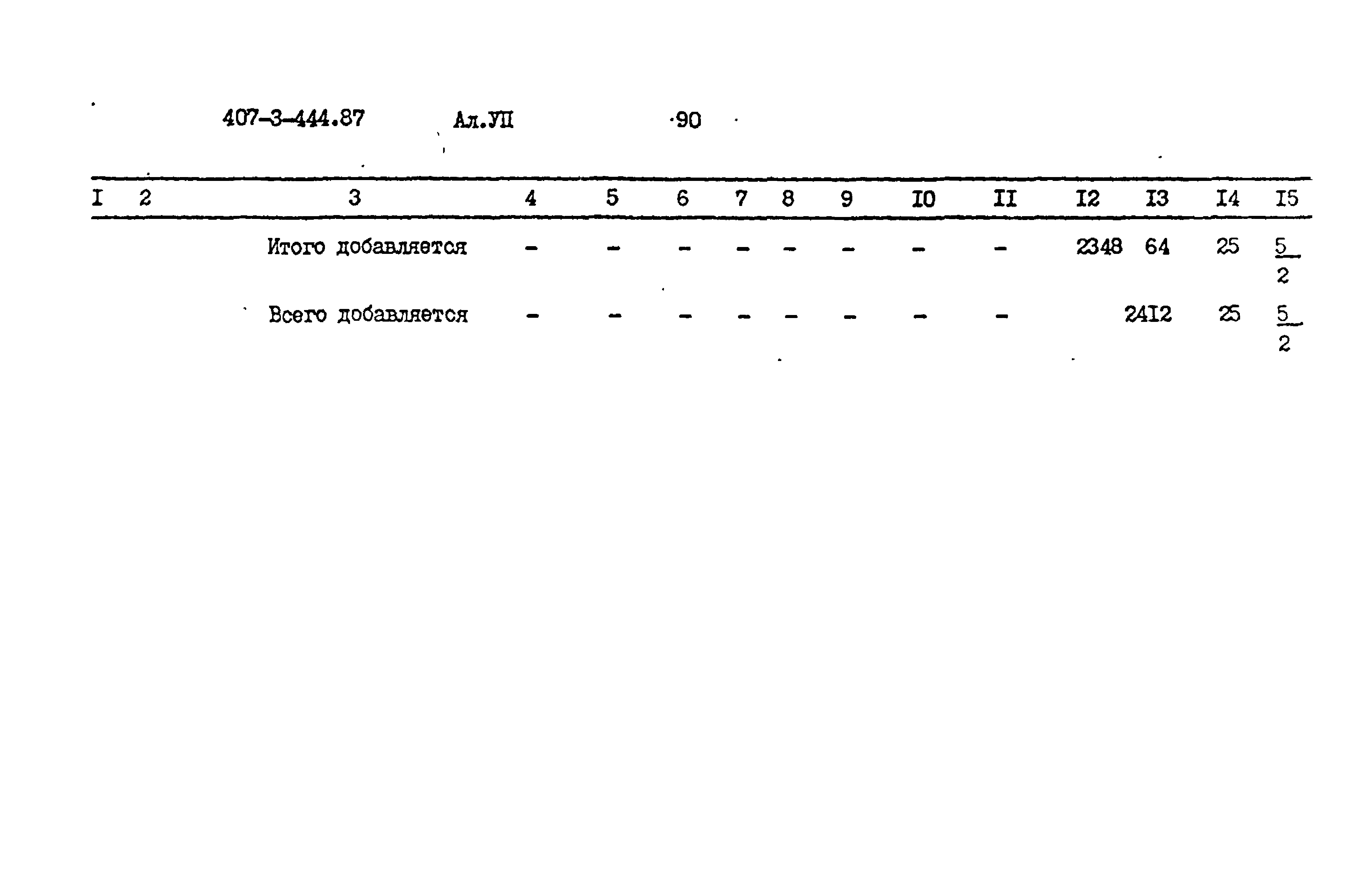 Типовой проект 407-3-444.87