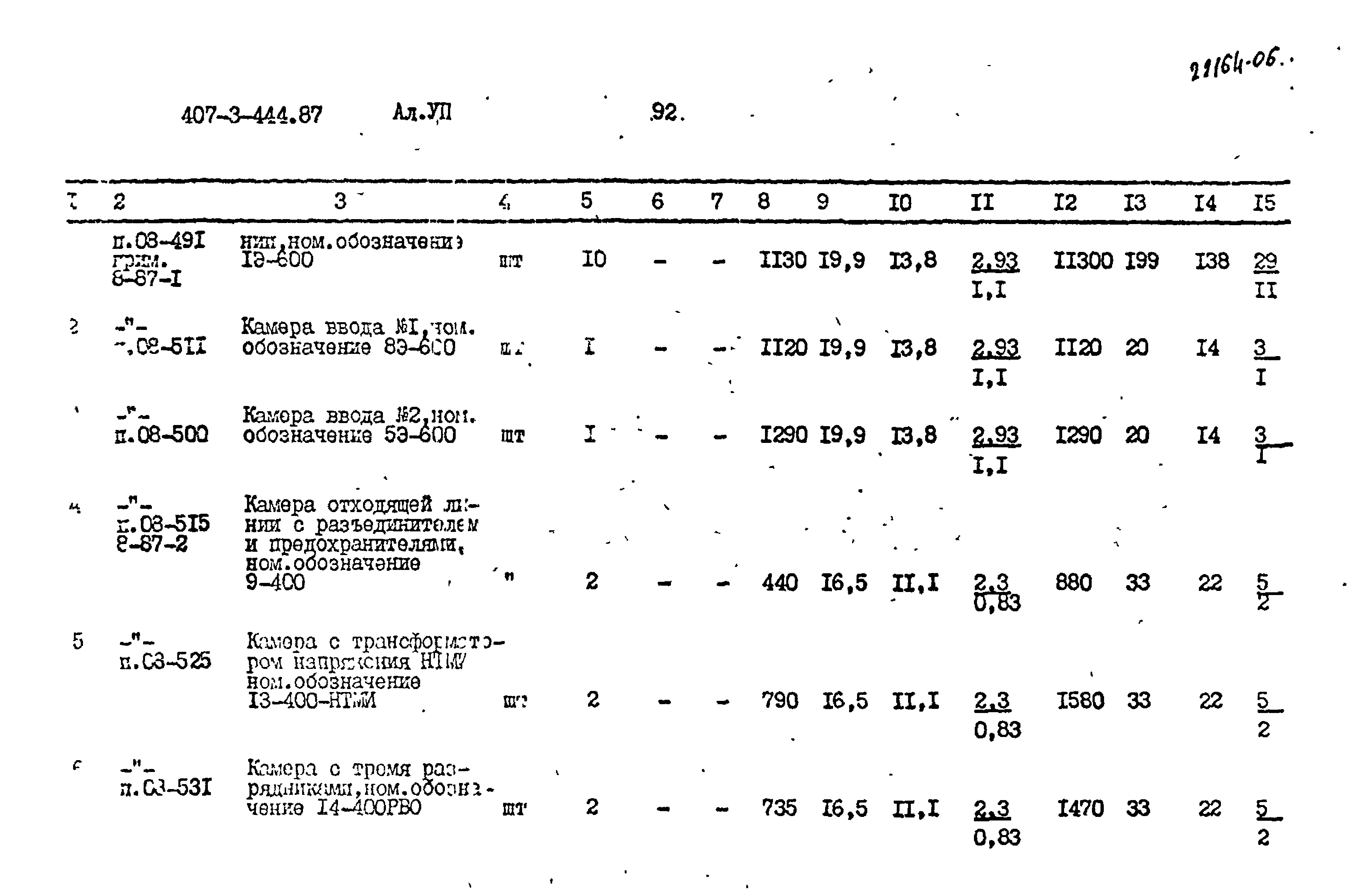 Типовой проект 407-3-444.87