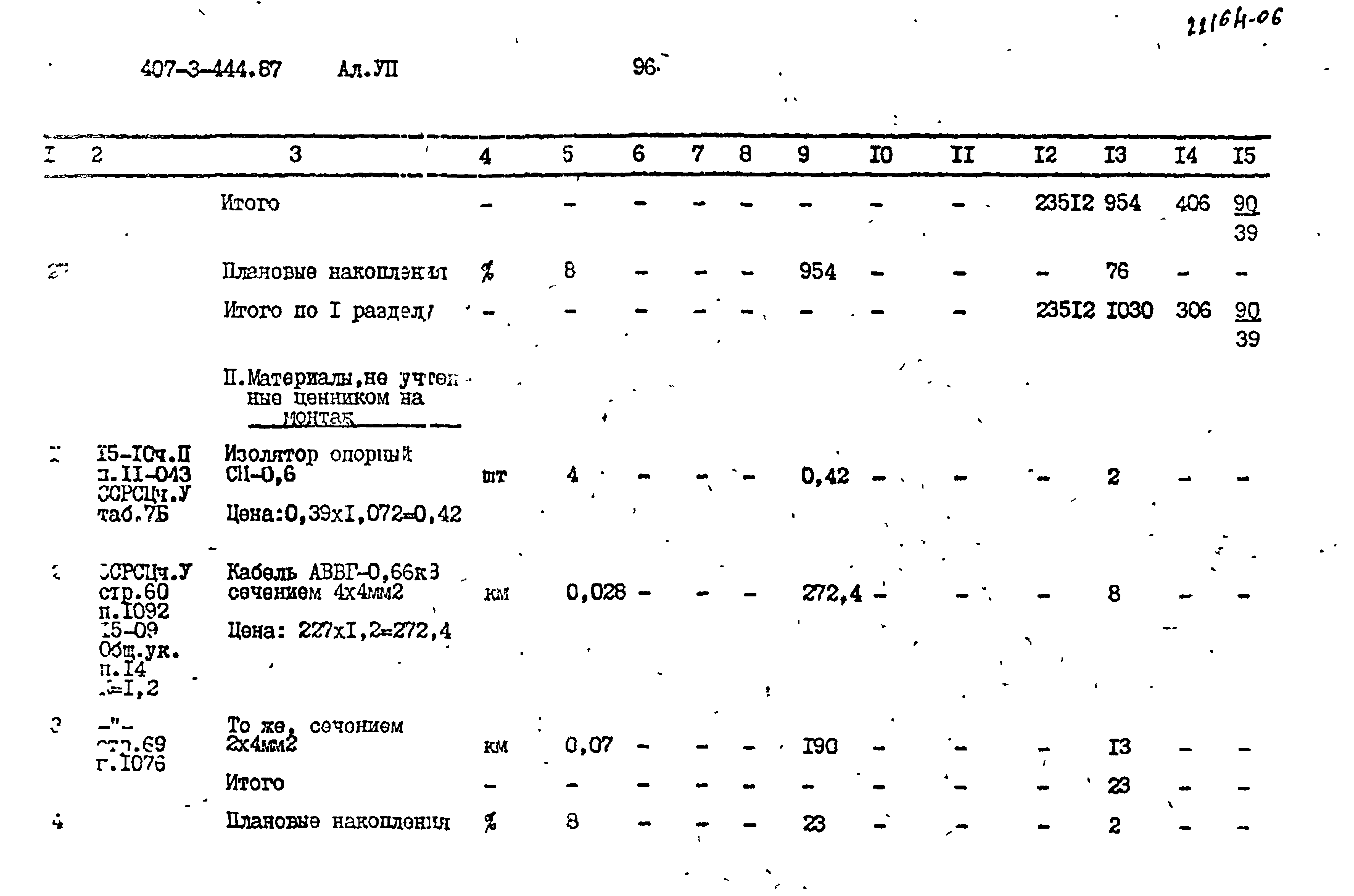 Типовой проект 407-3-444.87