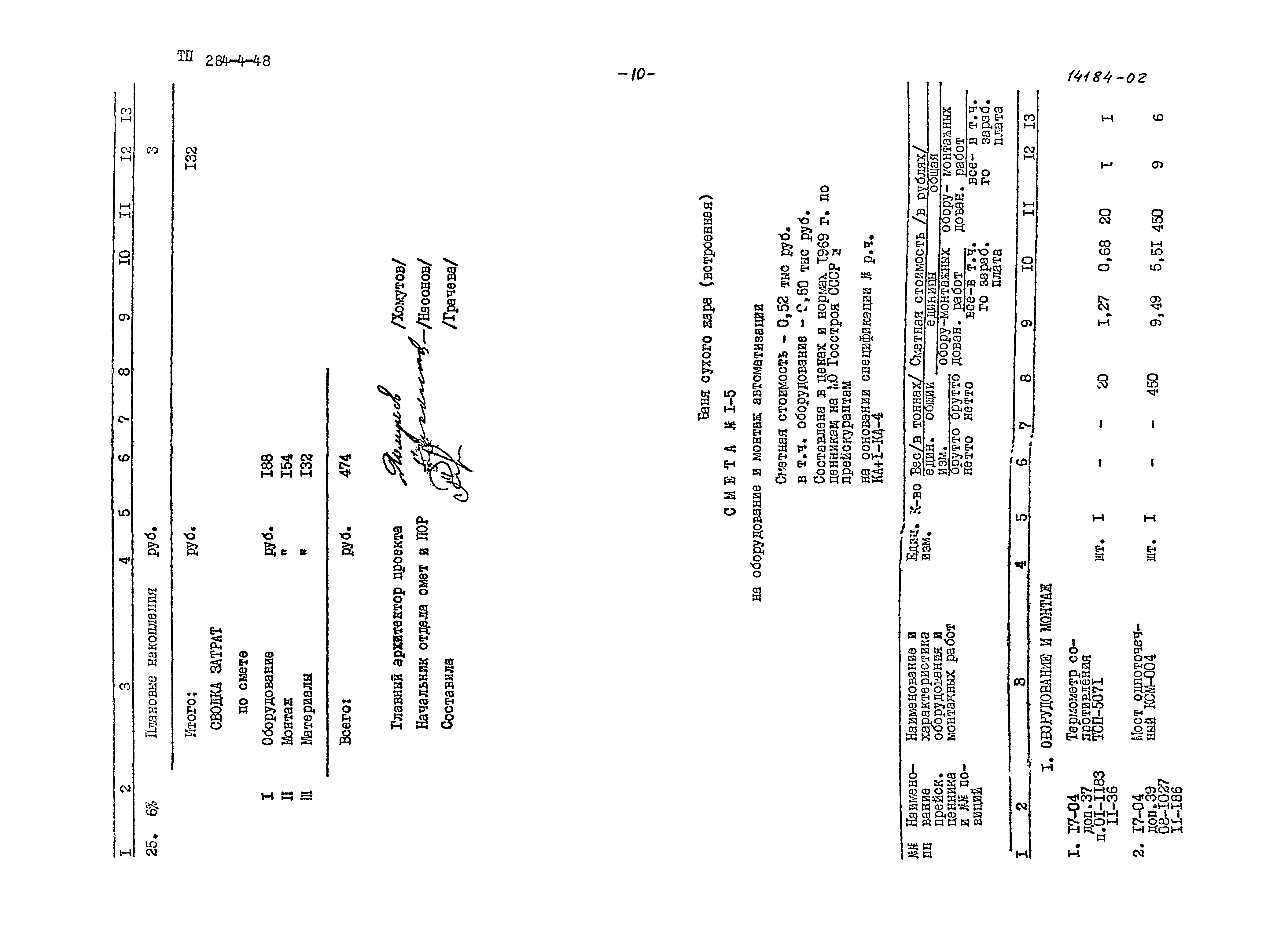 Типовой проект 284-4-48