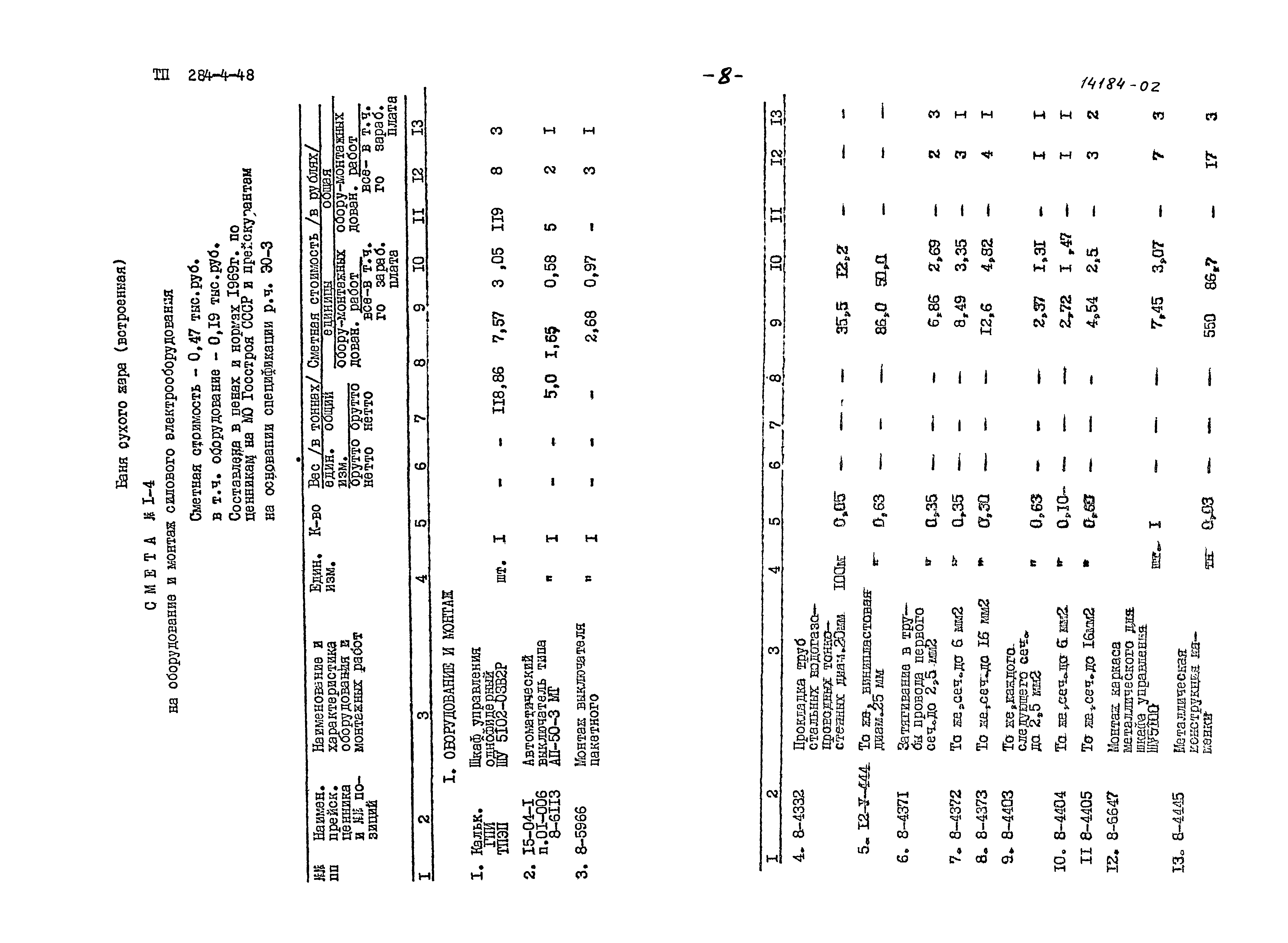 Типовой проект 284-4-48