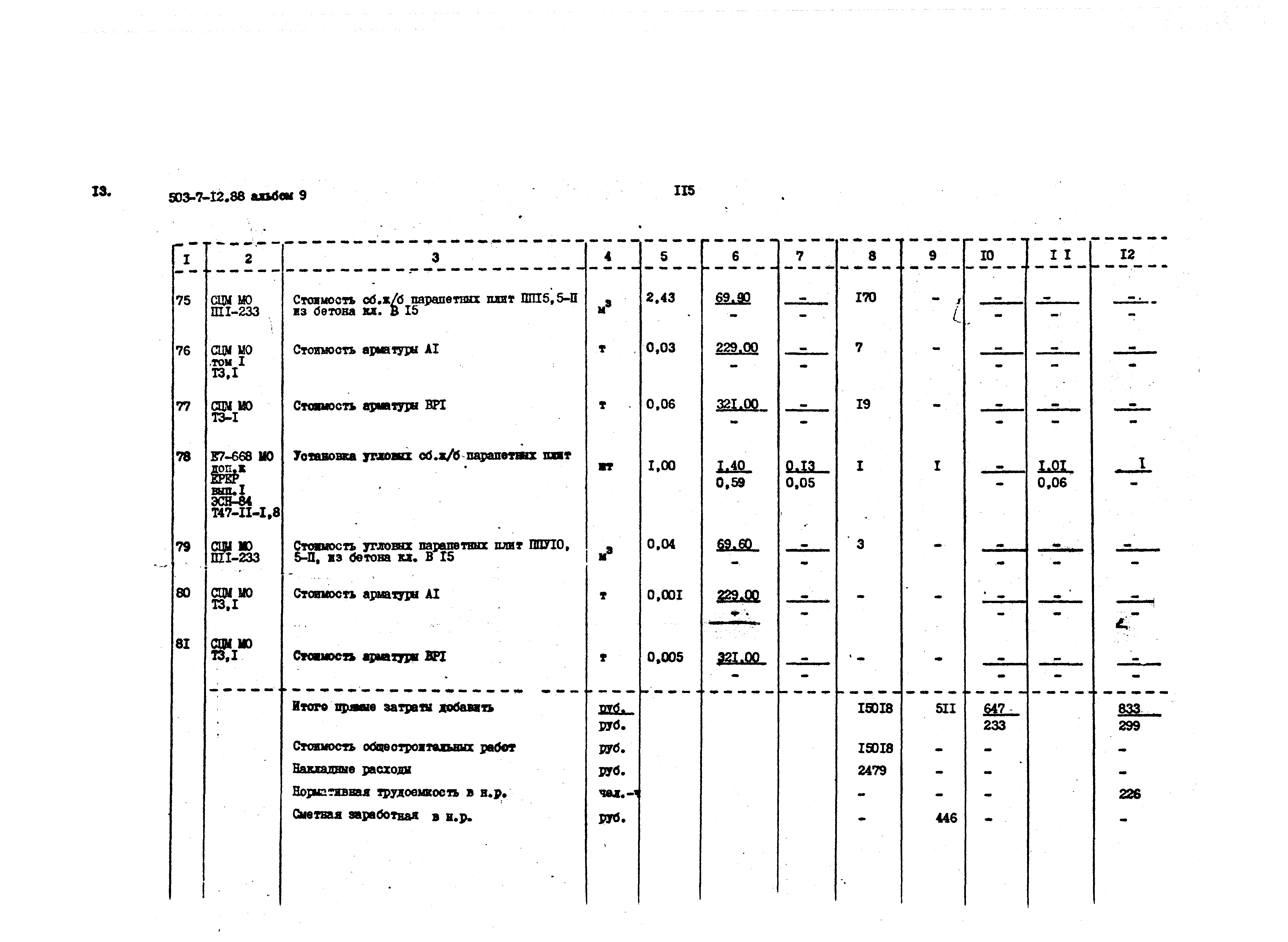 Типовой проект 503-7-12.88