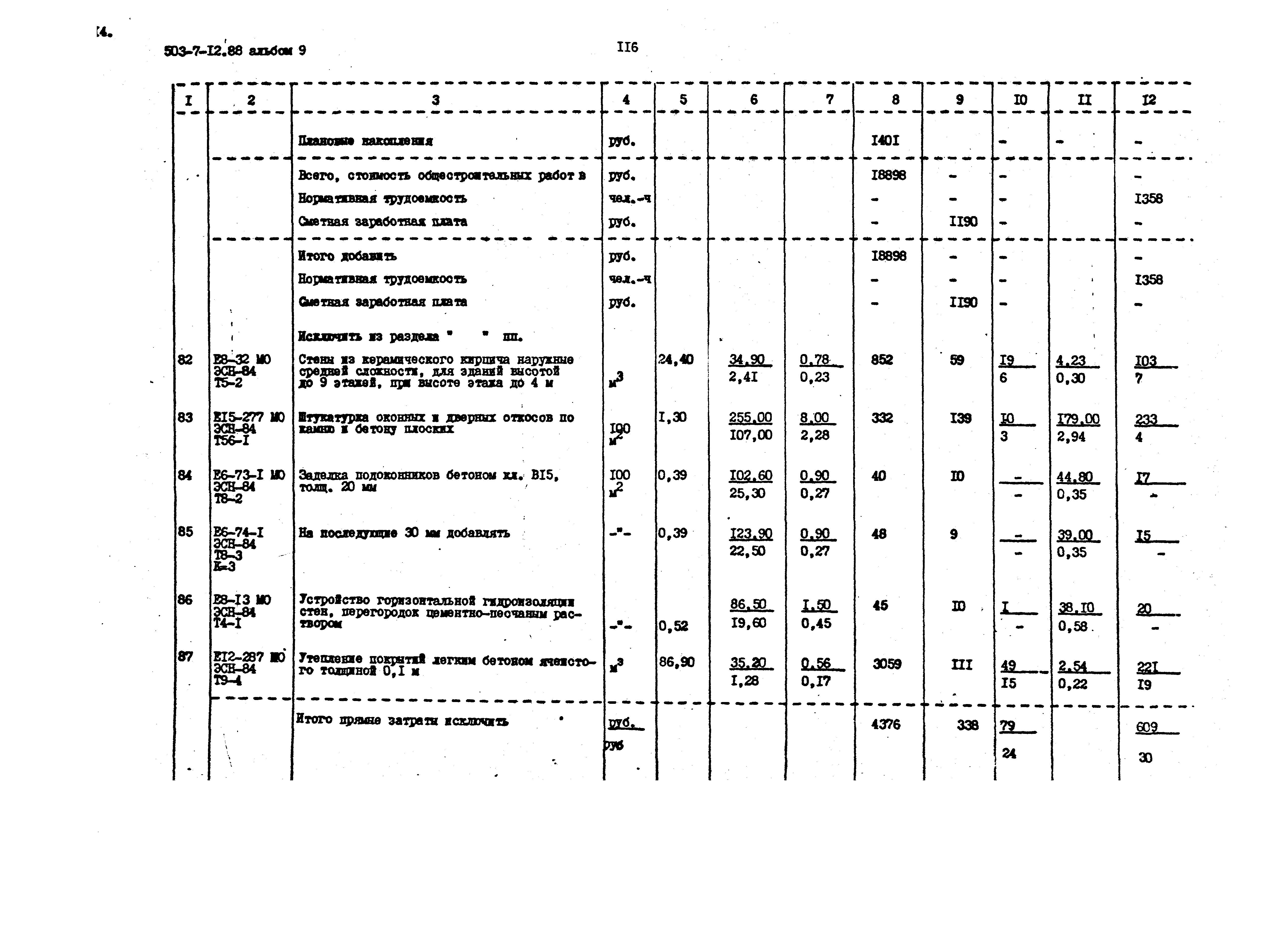 Типовой проект 503-7-12.88