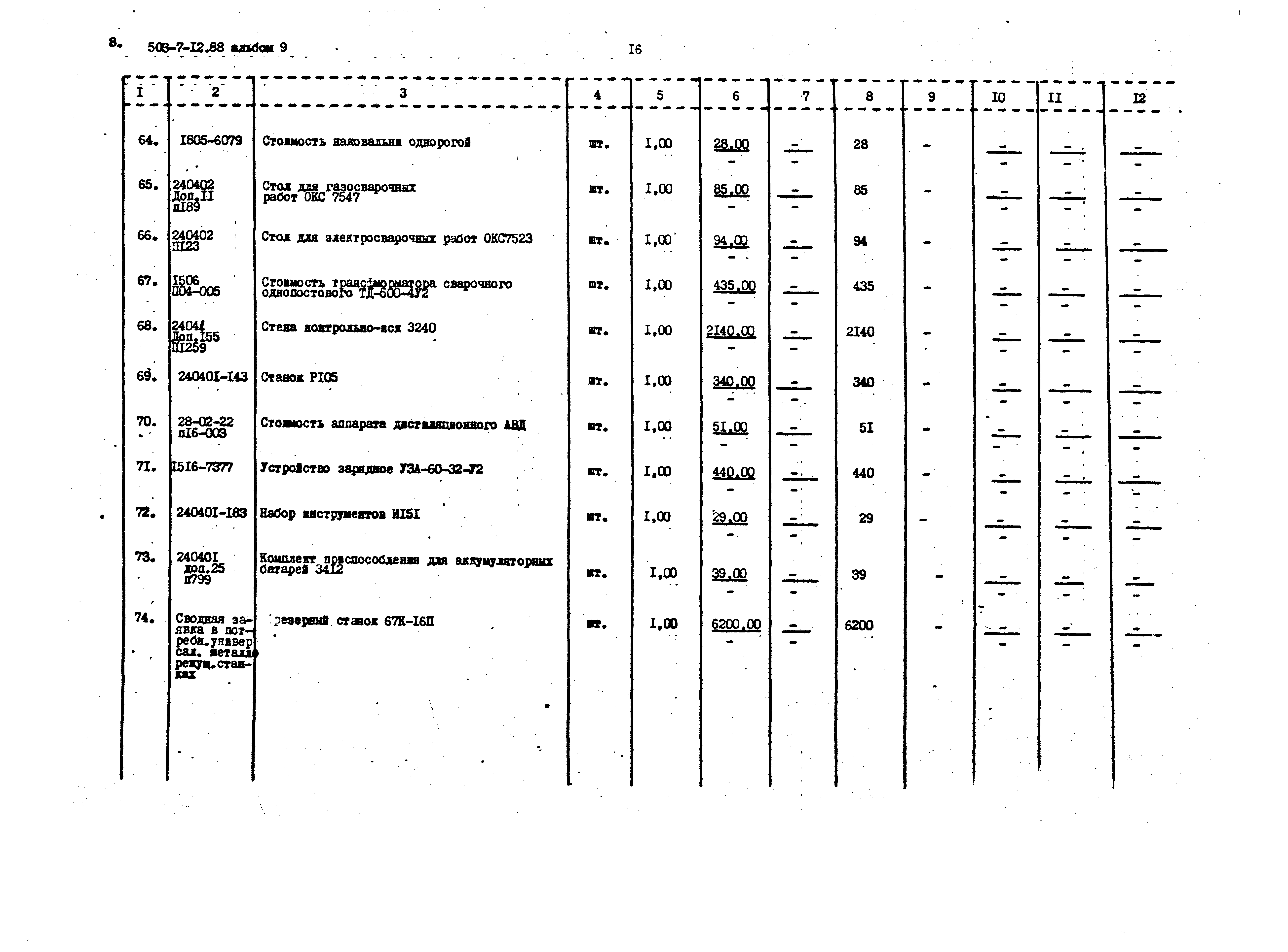 Типовой проект 503-7-12.88