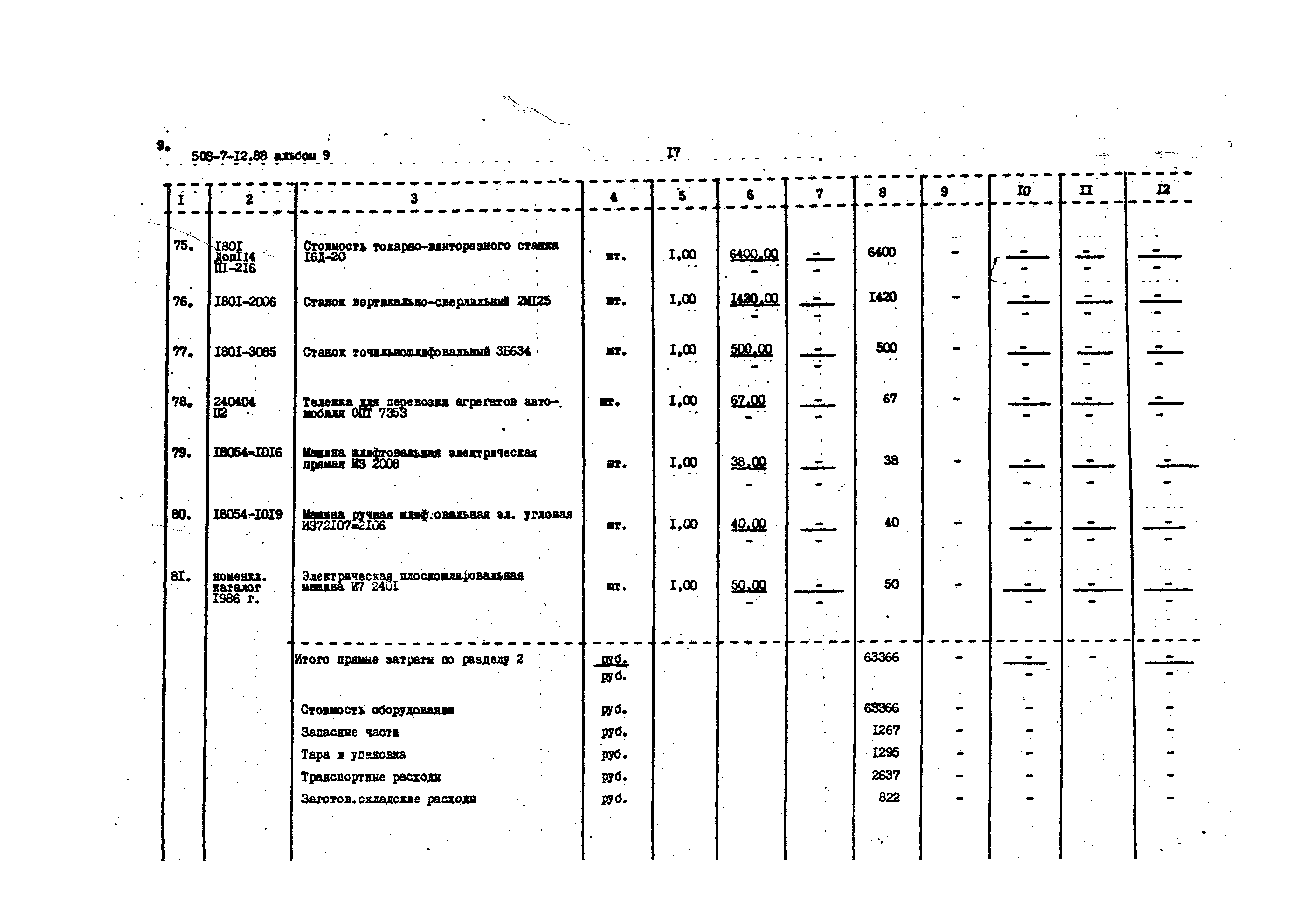 Типовой проект 503-7-12.88