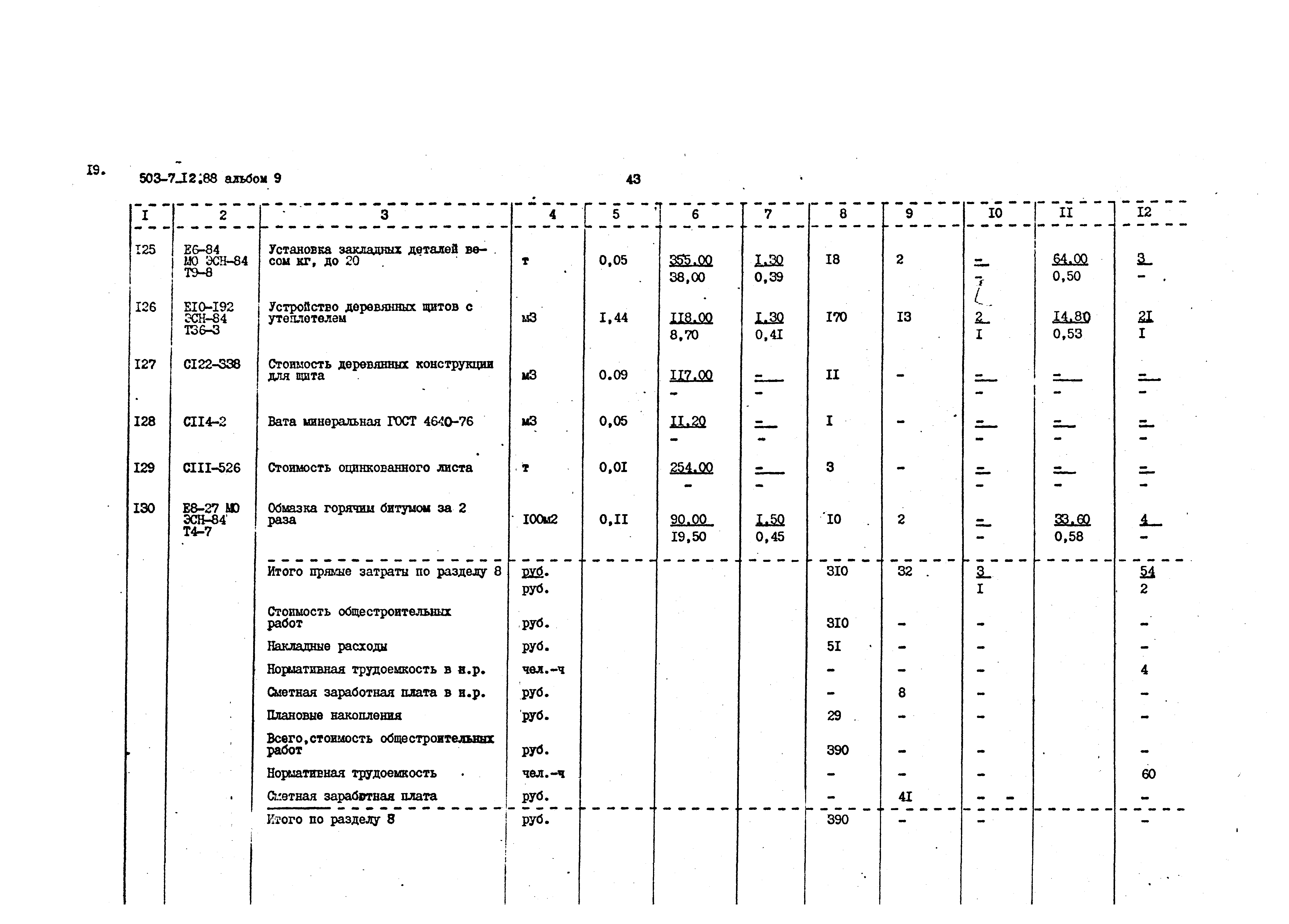 Типовой проект 503-7-12.88