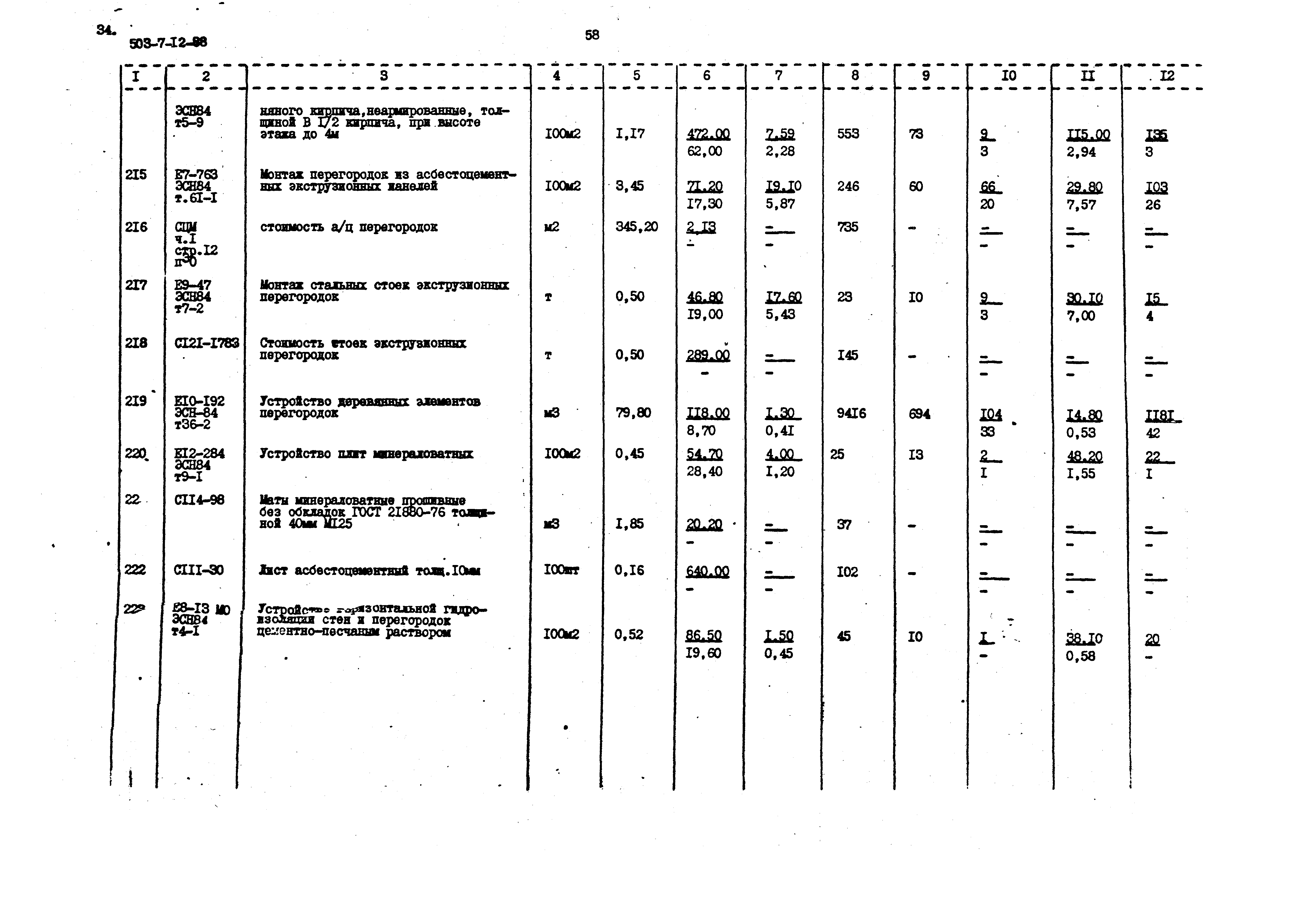 Типовой проект 503-7-12.88