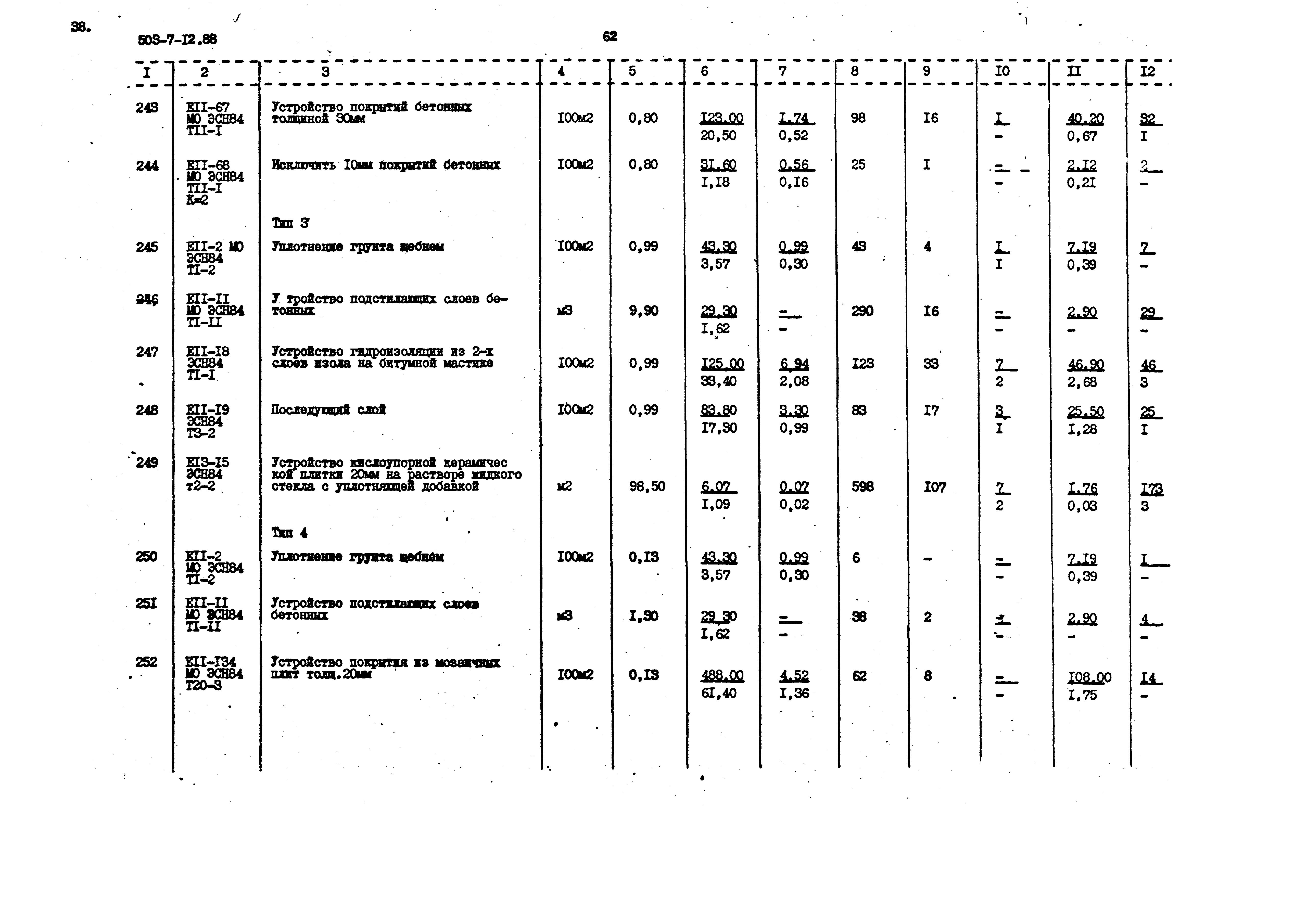 Типовой проект 503-7-12.88