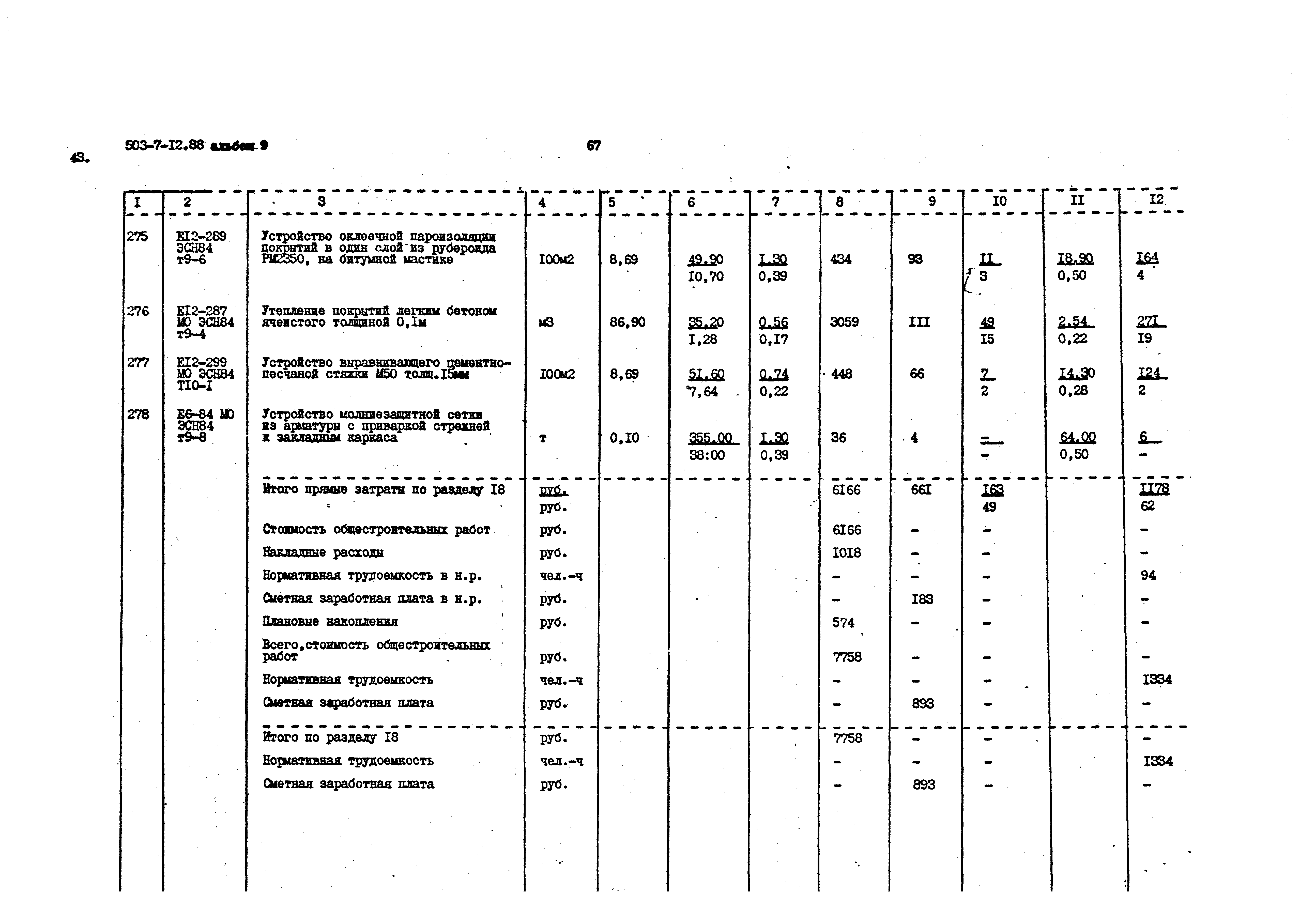 Типовой проект 503-7-12.88