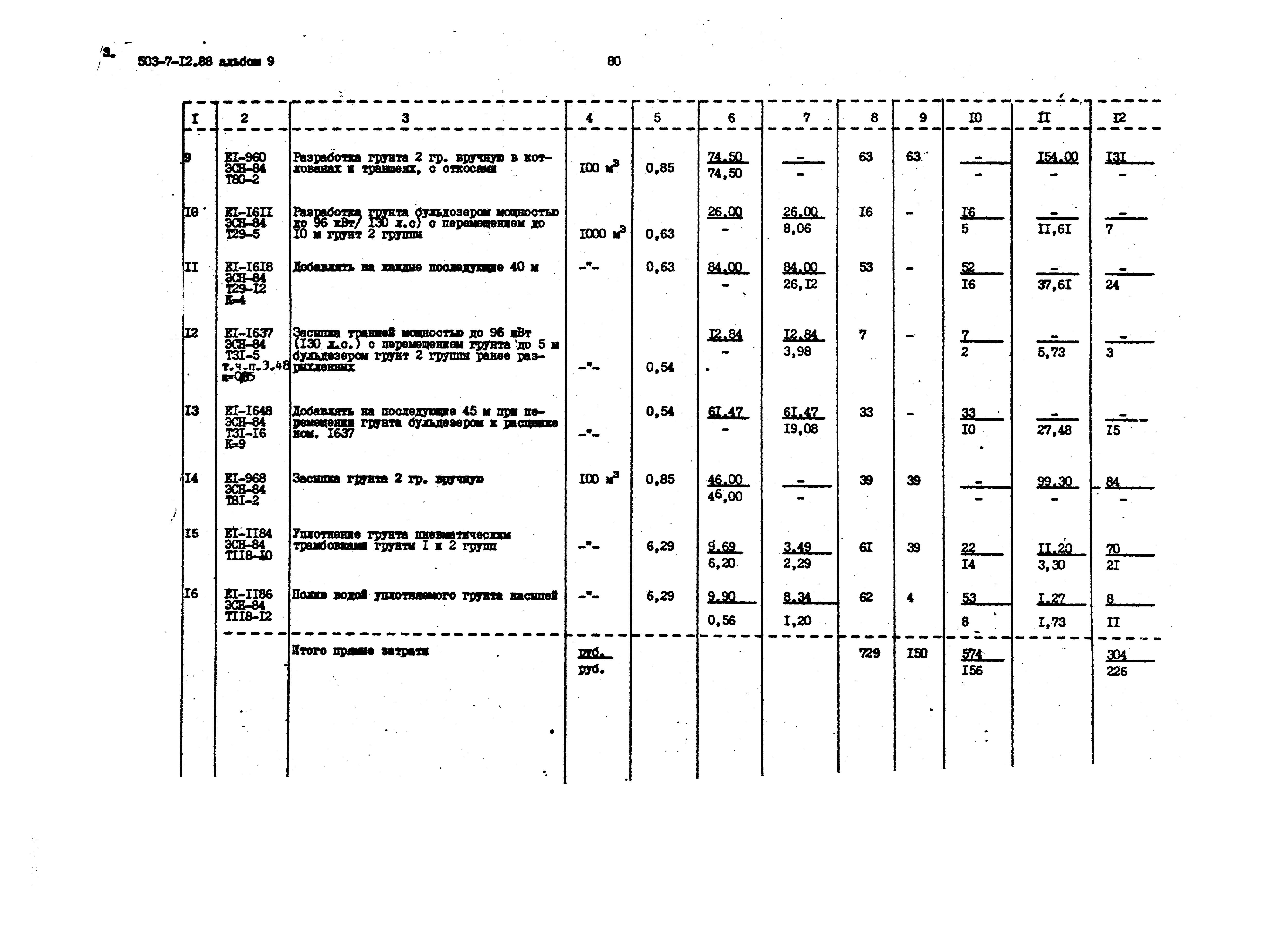 Типовой проект 503-7-12.88