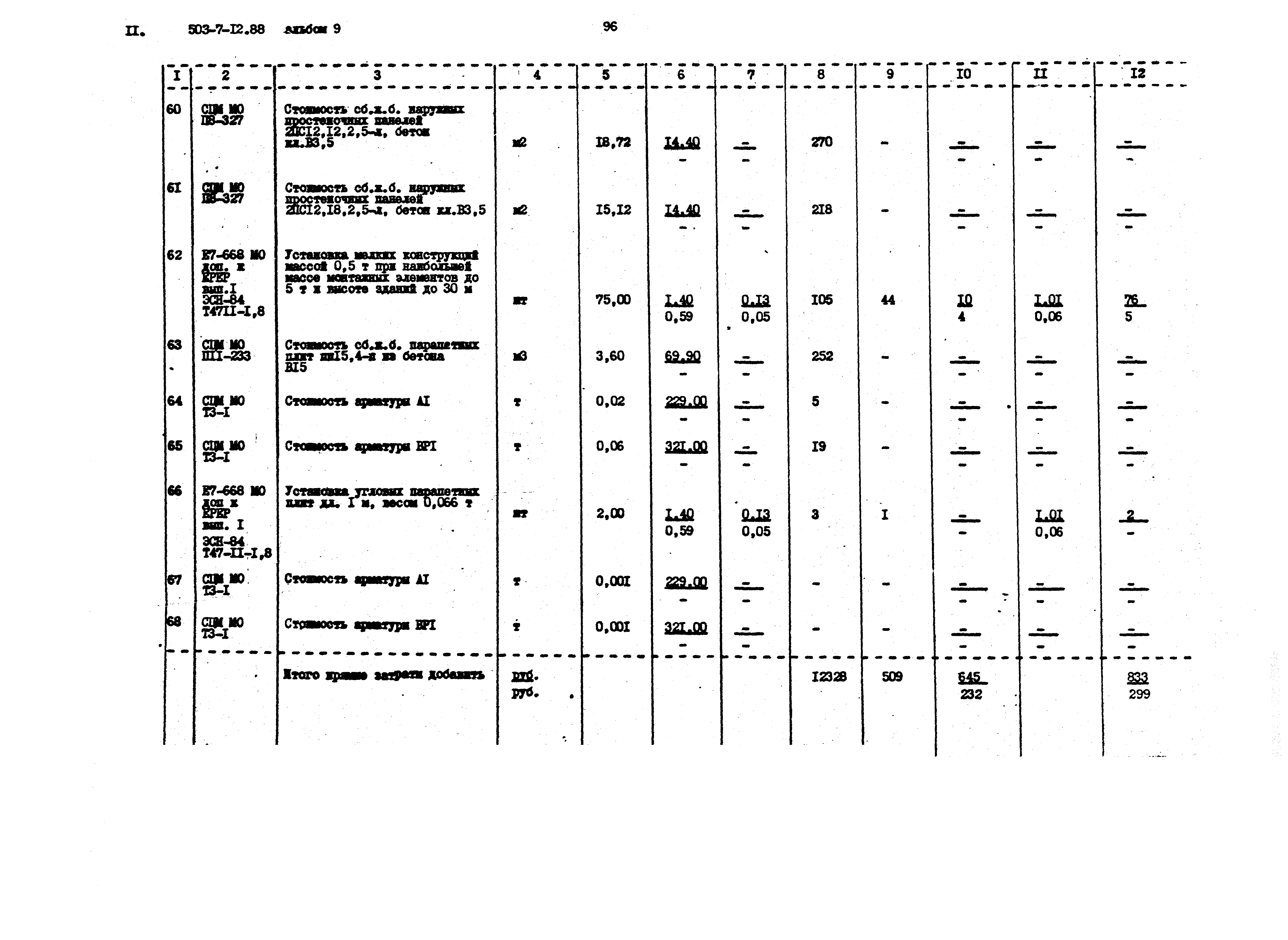 Типовой проект 503-7-12.88