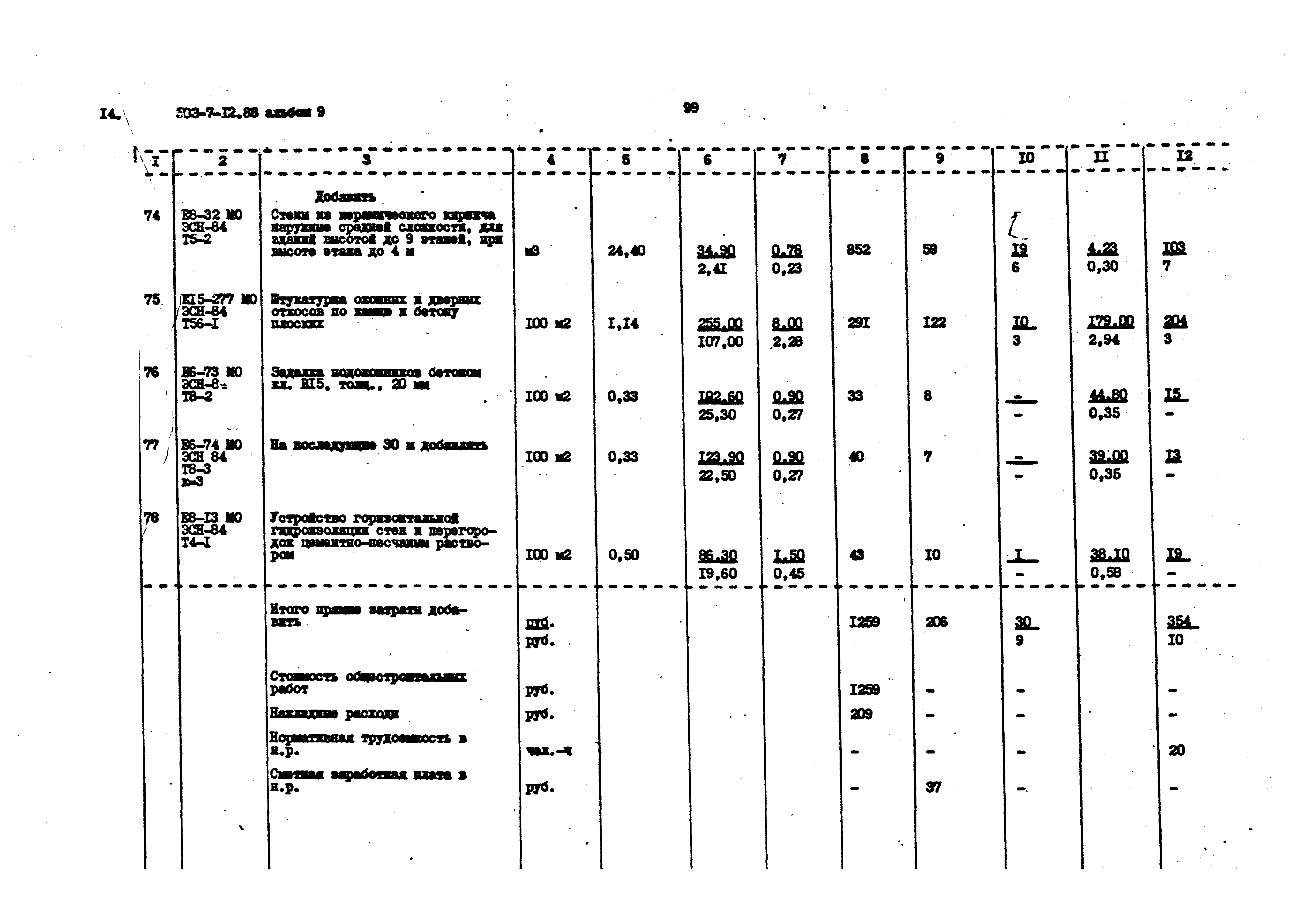 Типовой проект 503-7-12.88