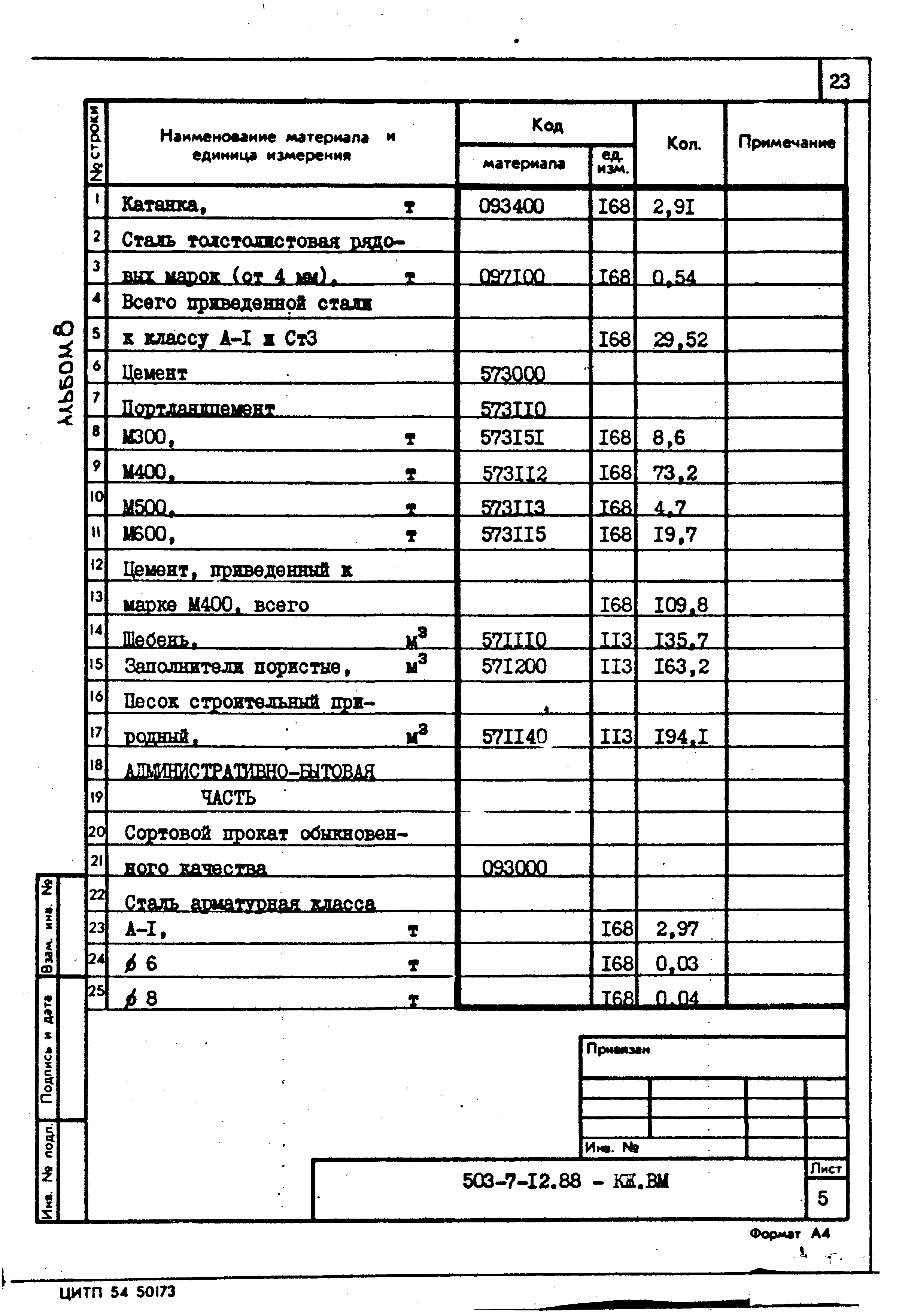 Типовой проект 503-7-12.88