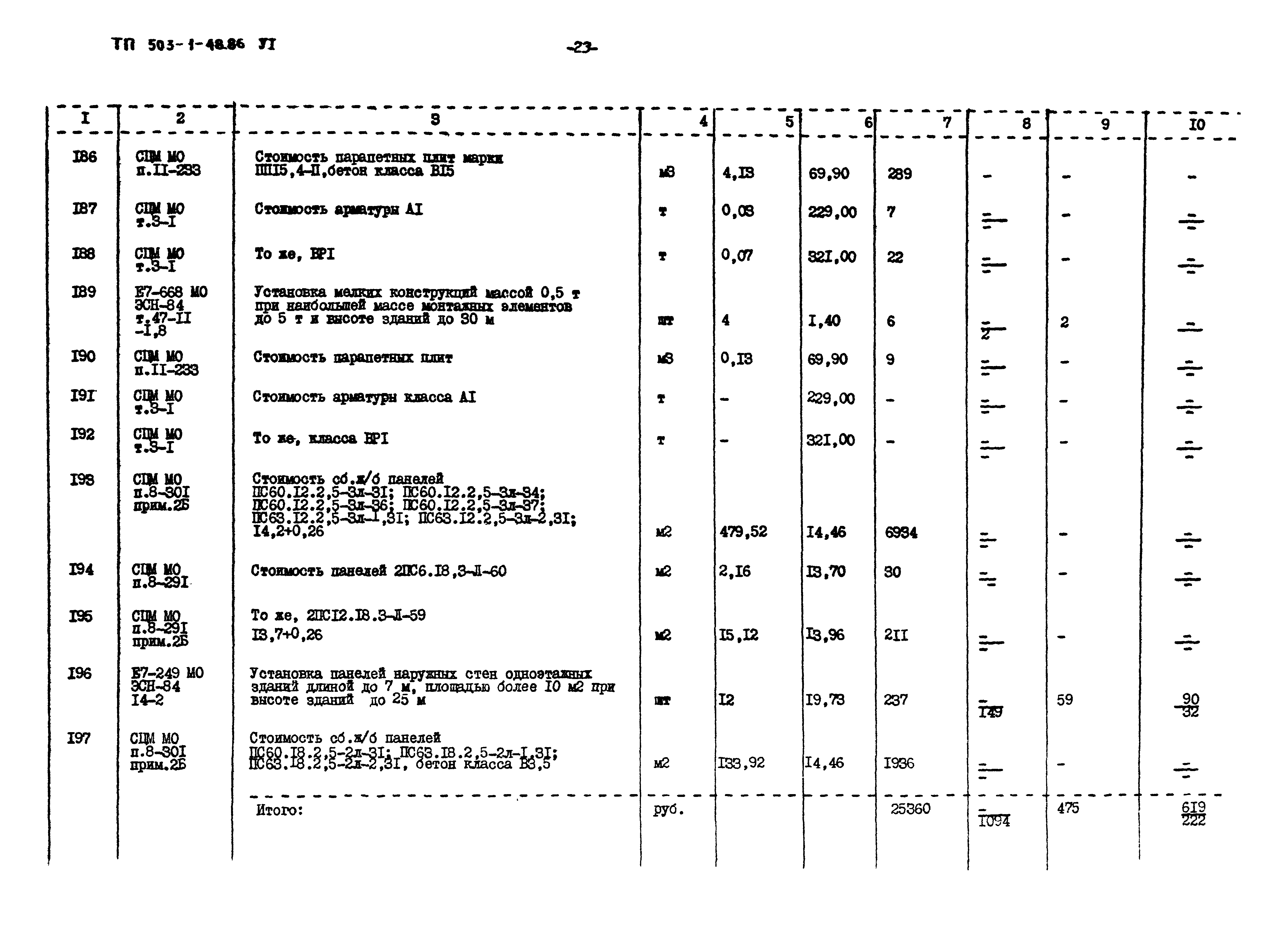 Типовой проект 503-1-48.86