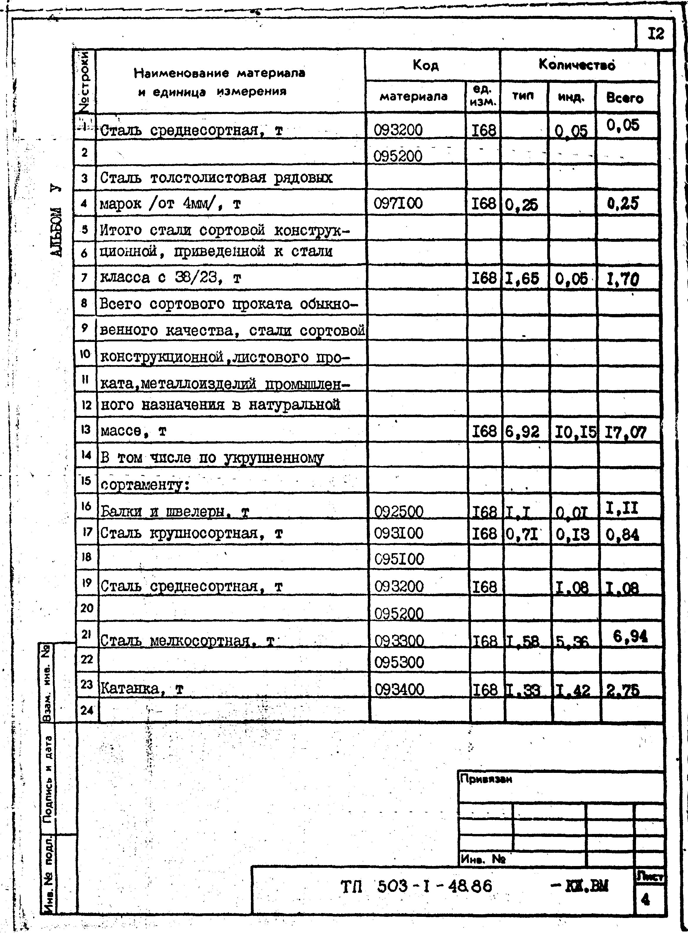 Типовой проект 503-1-48.86