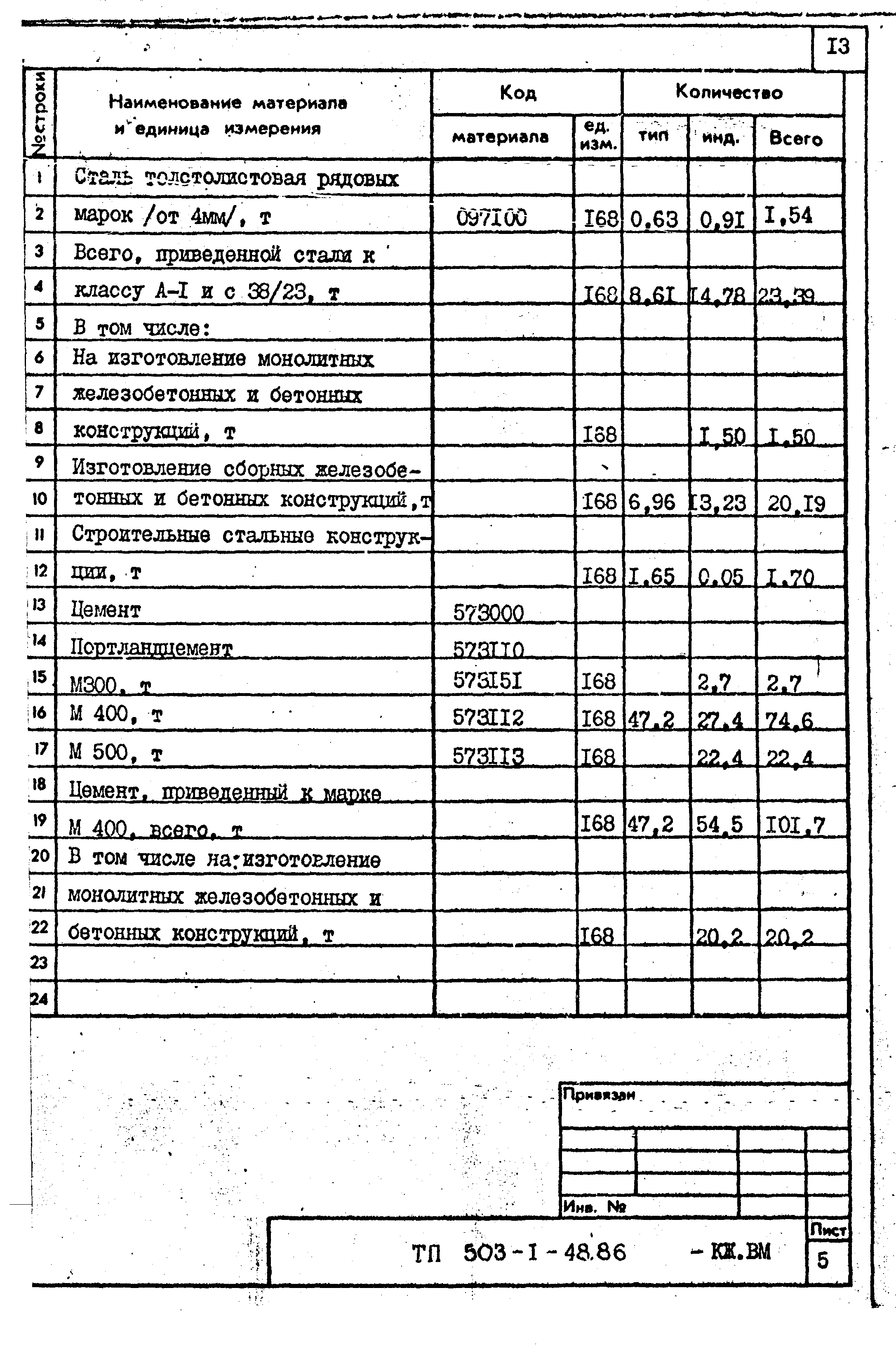 Типовой проект 503-1-48.86