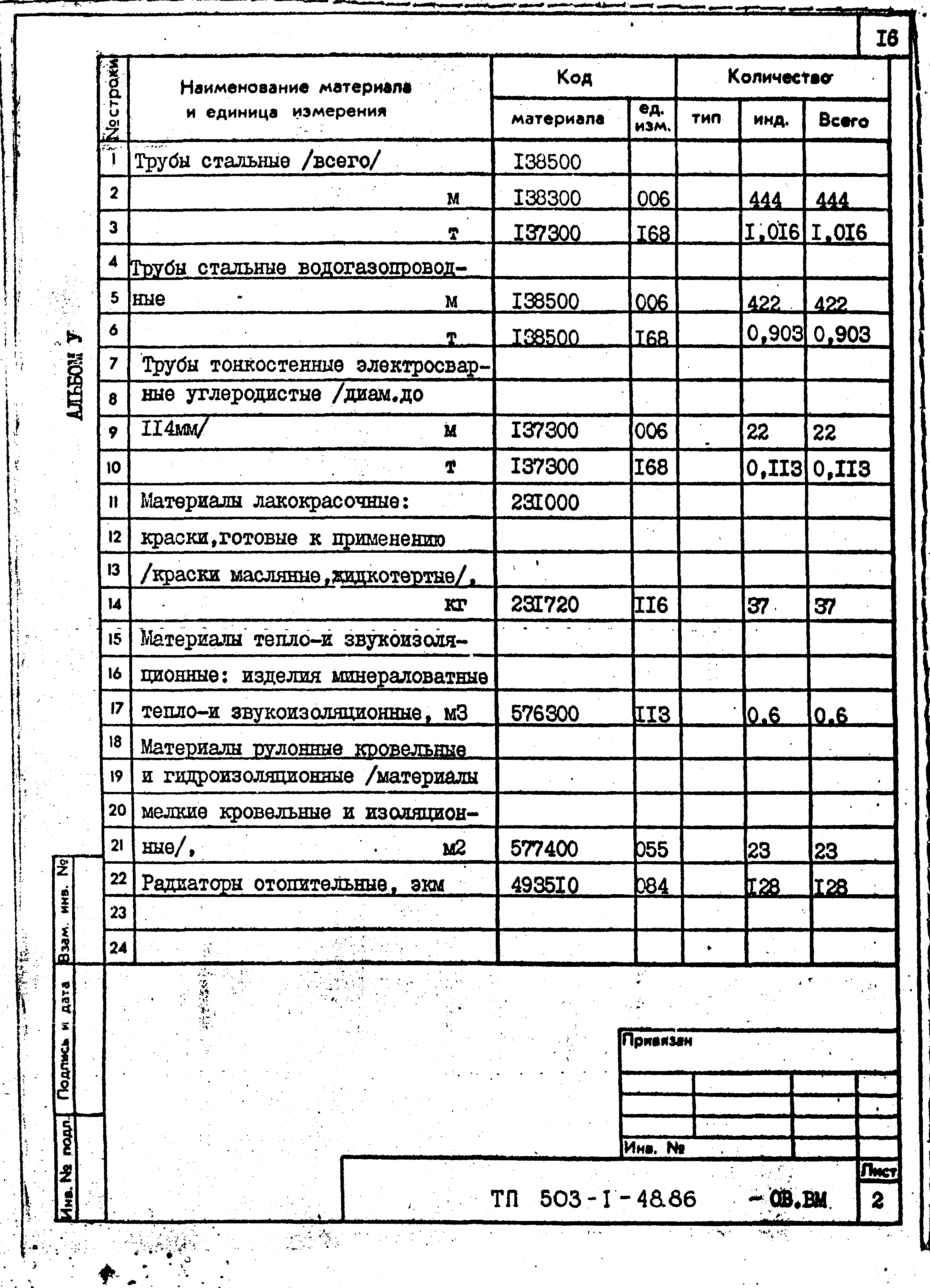 Типовой проект 503-1-48.86