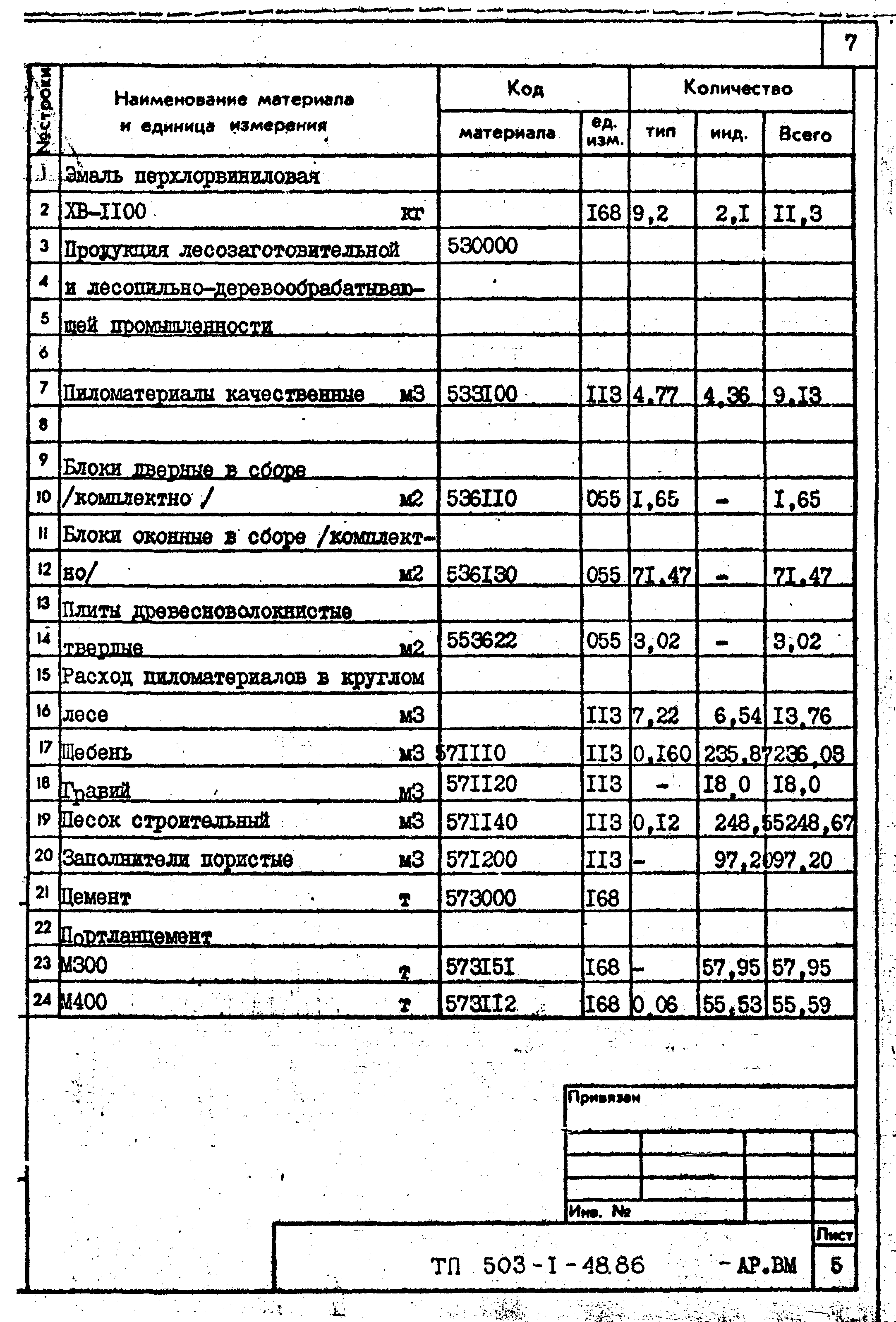 Типовой проект 503-1-48.86