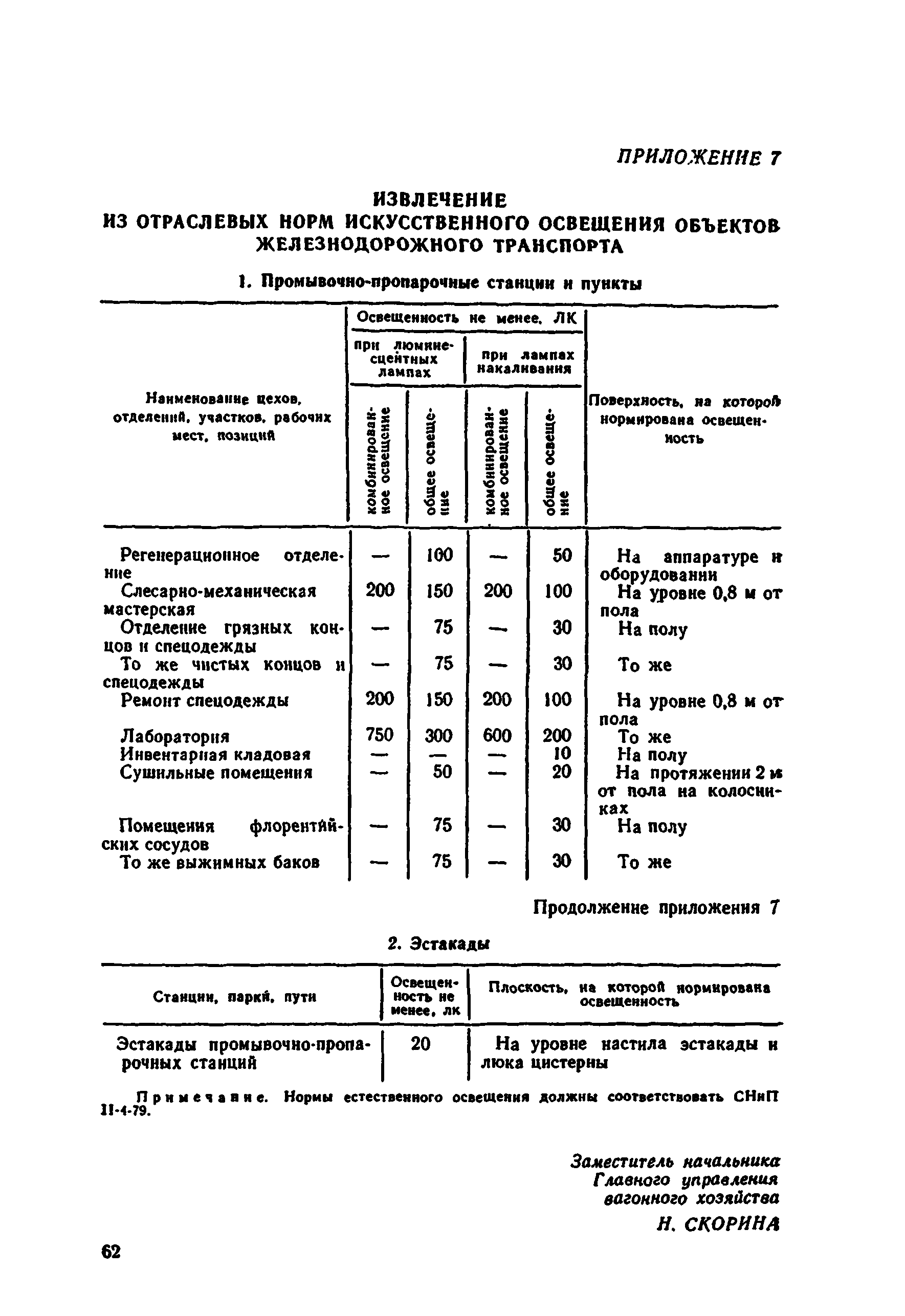 Г-14540