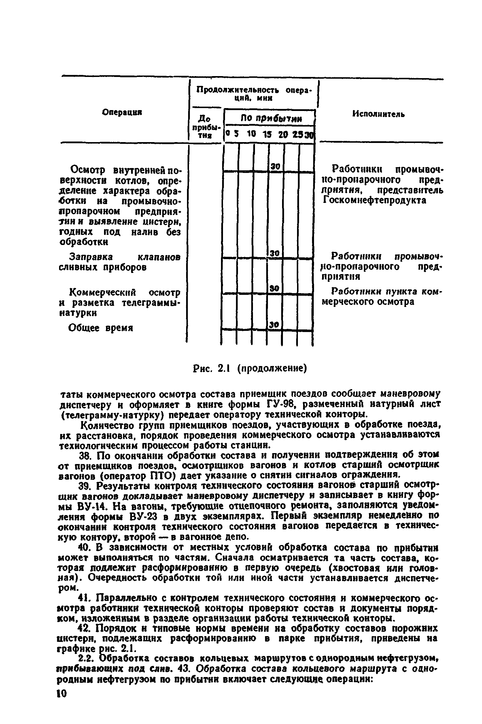 Г-14540