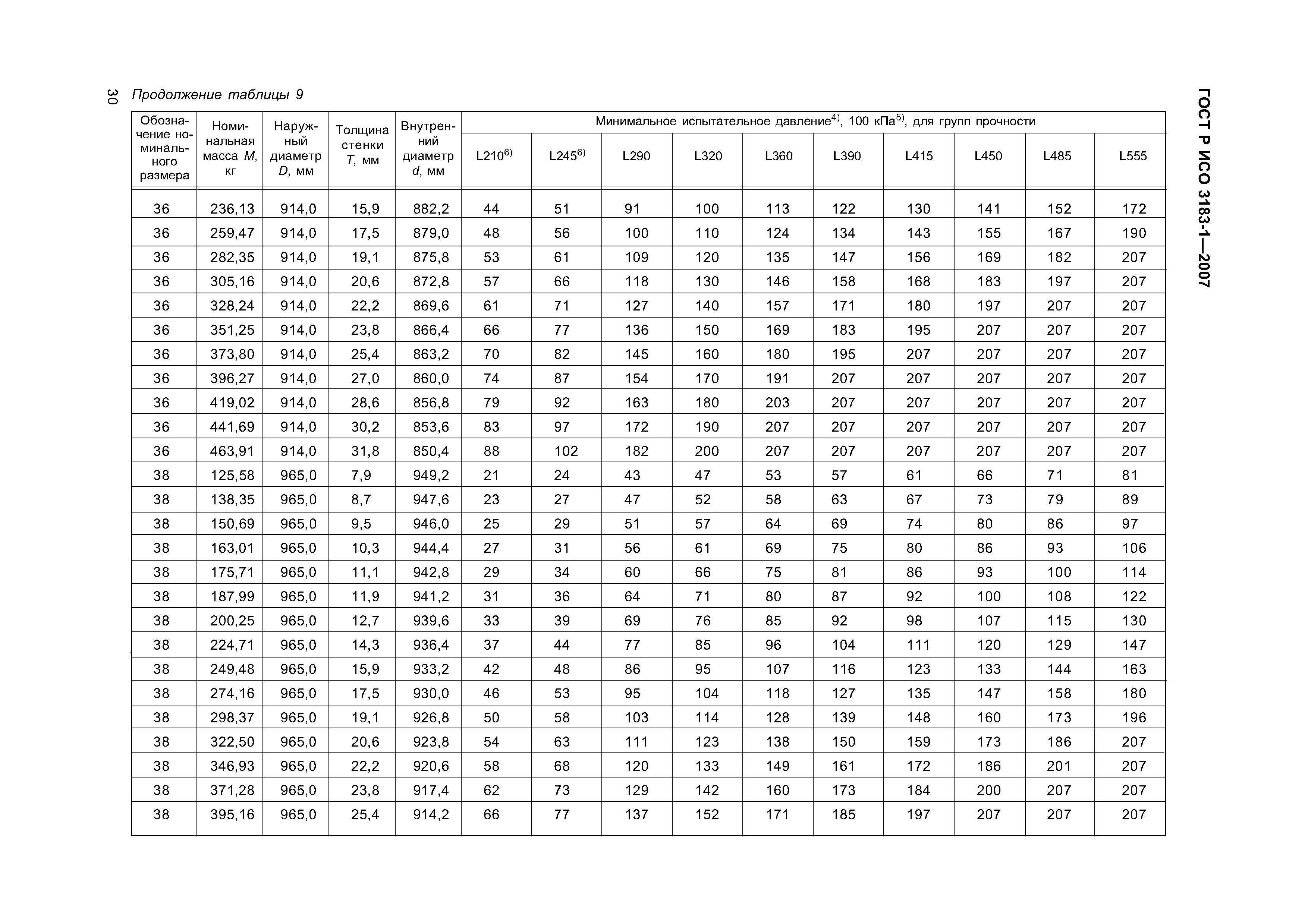 ГОСТ Р ИСО 3183-1-2007