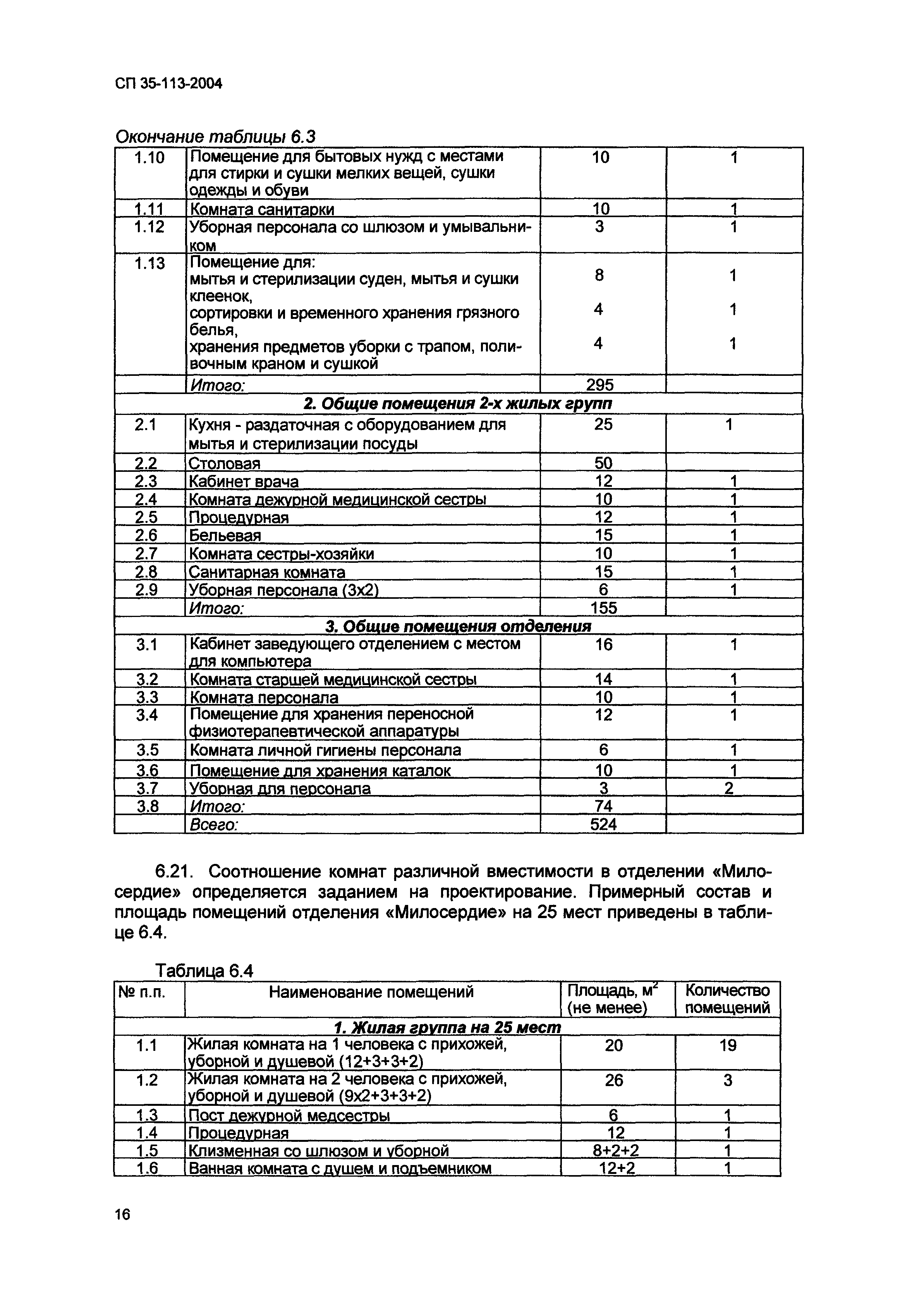 СП 35-113-2004