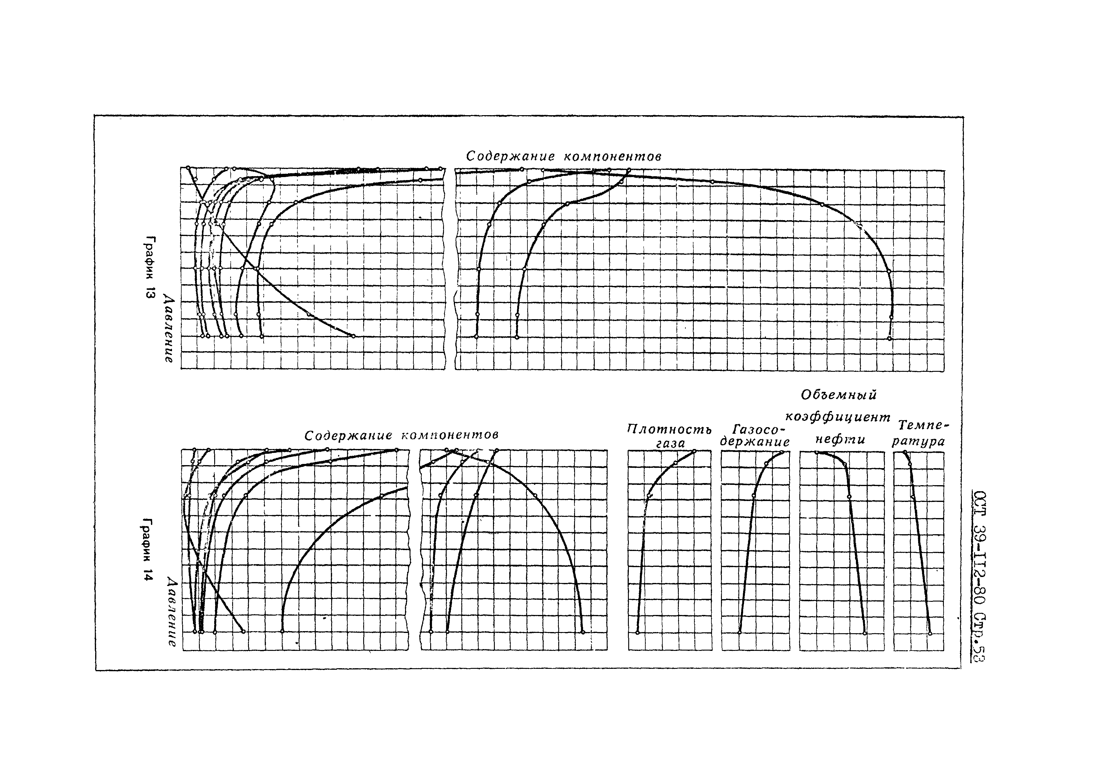 ОСТ 39-112-80