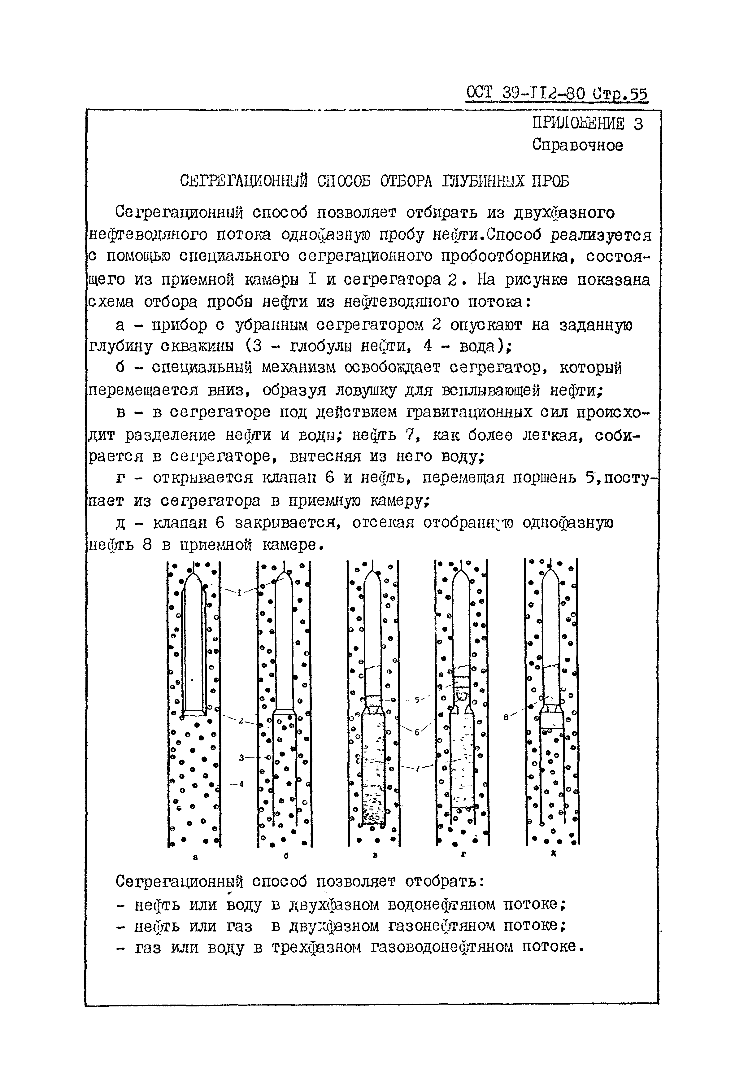 ОСТ 39-112-80