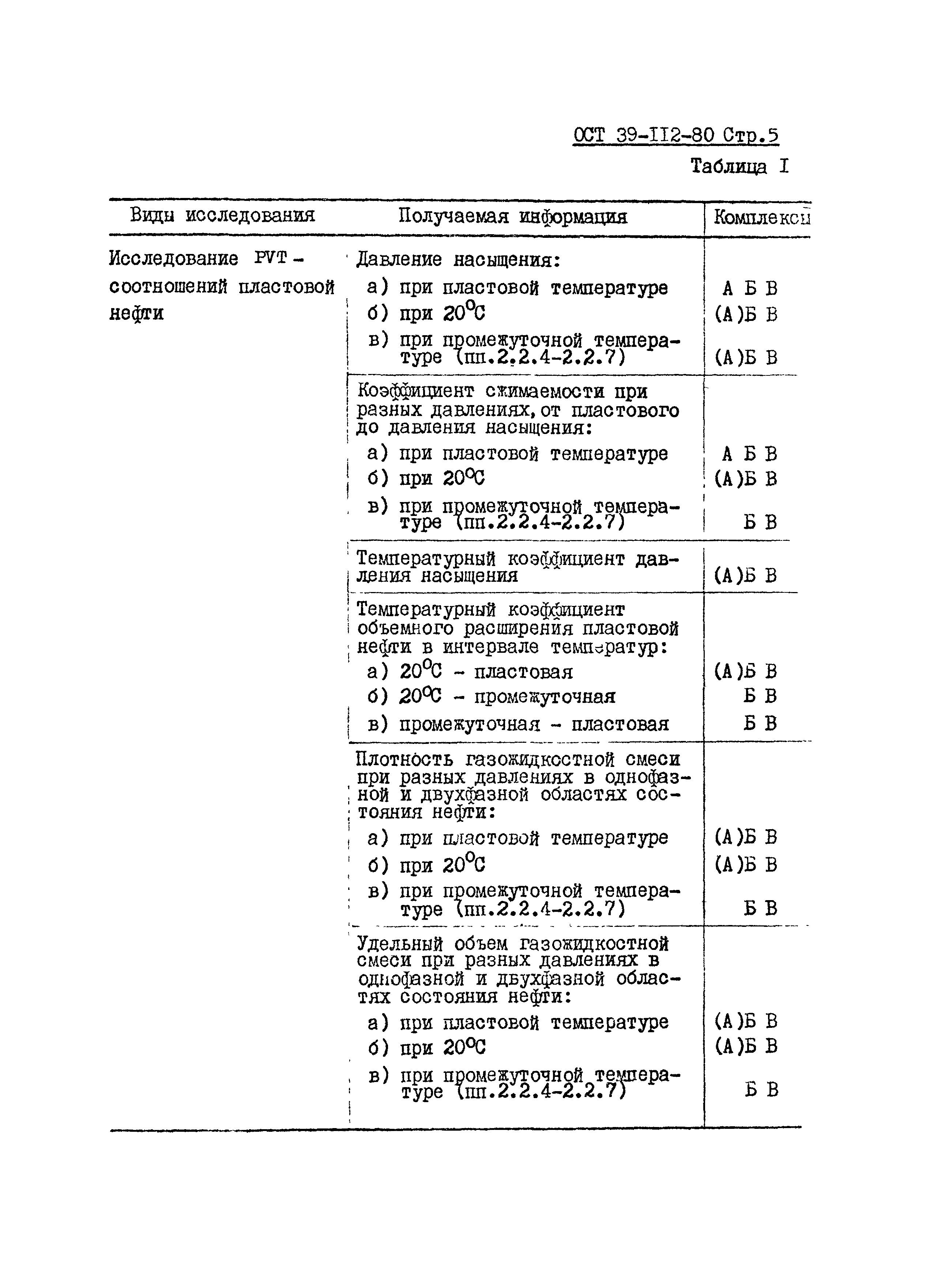 ОСТ 39-112-80