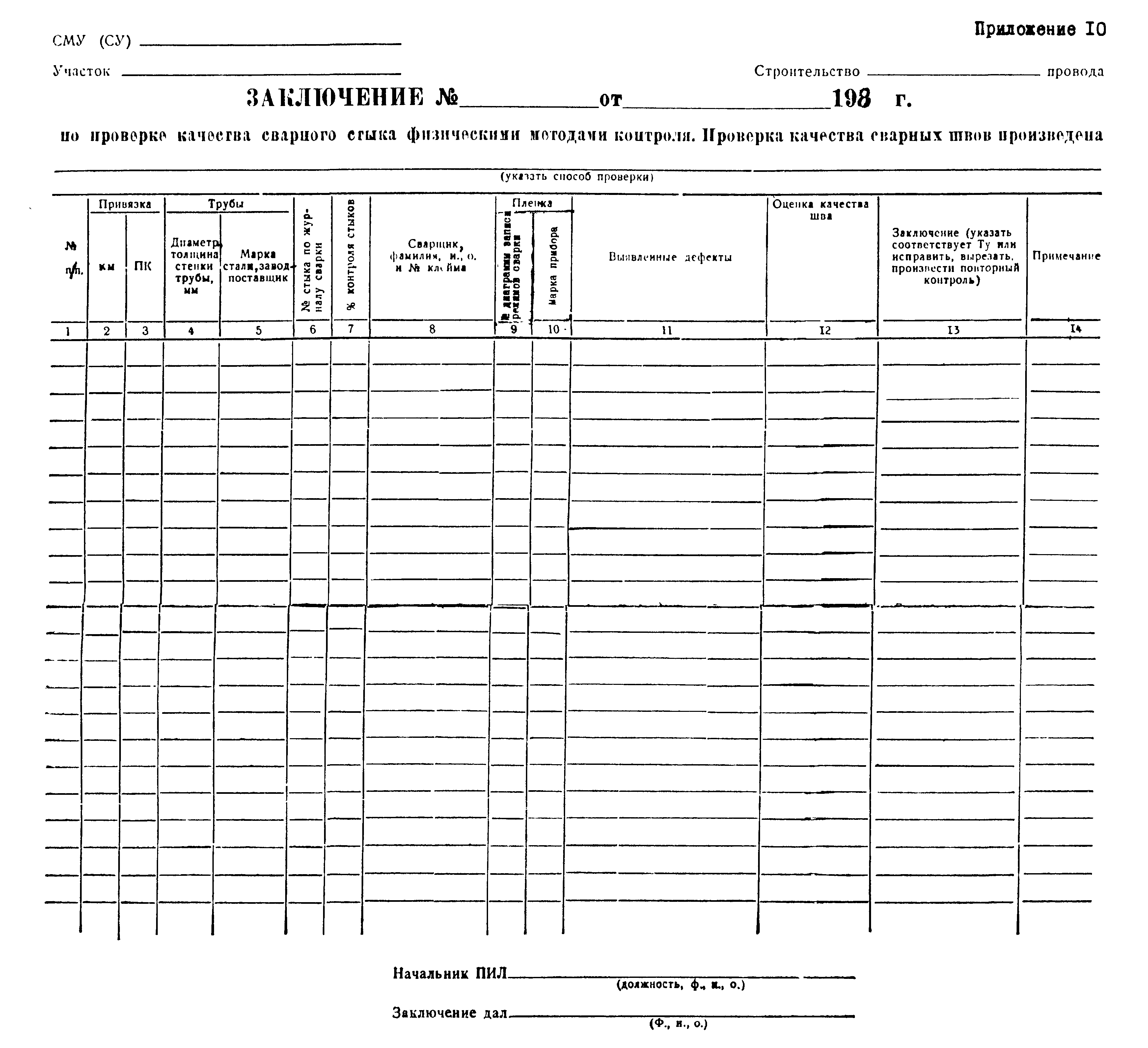 ВСН 2-72-82