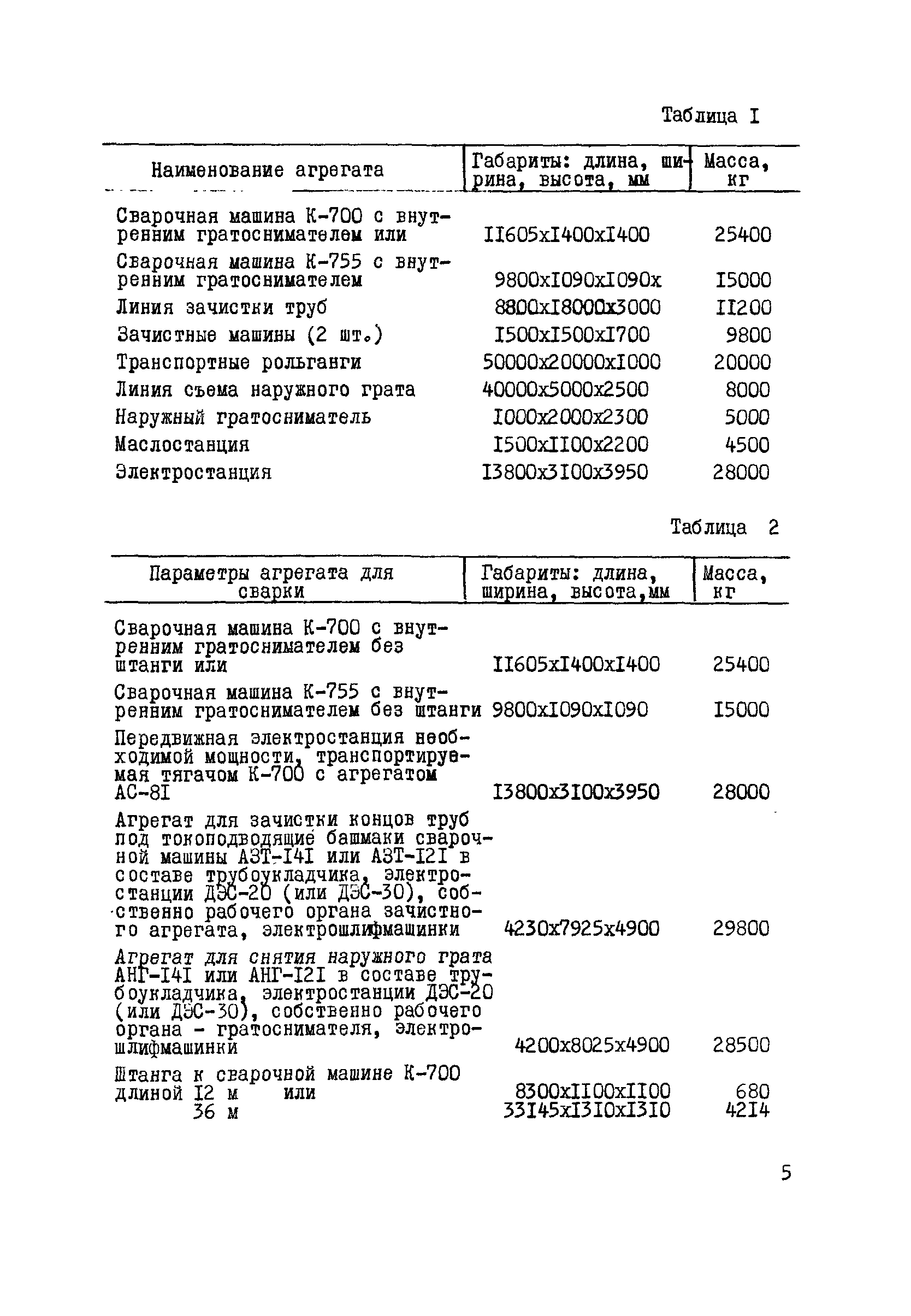 ВСН 2-72-82