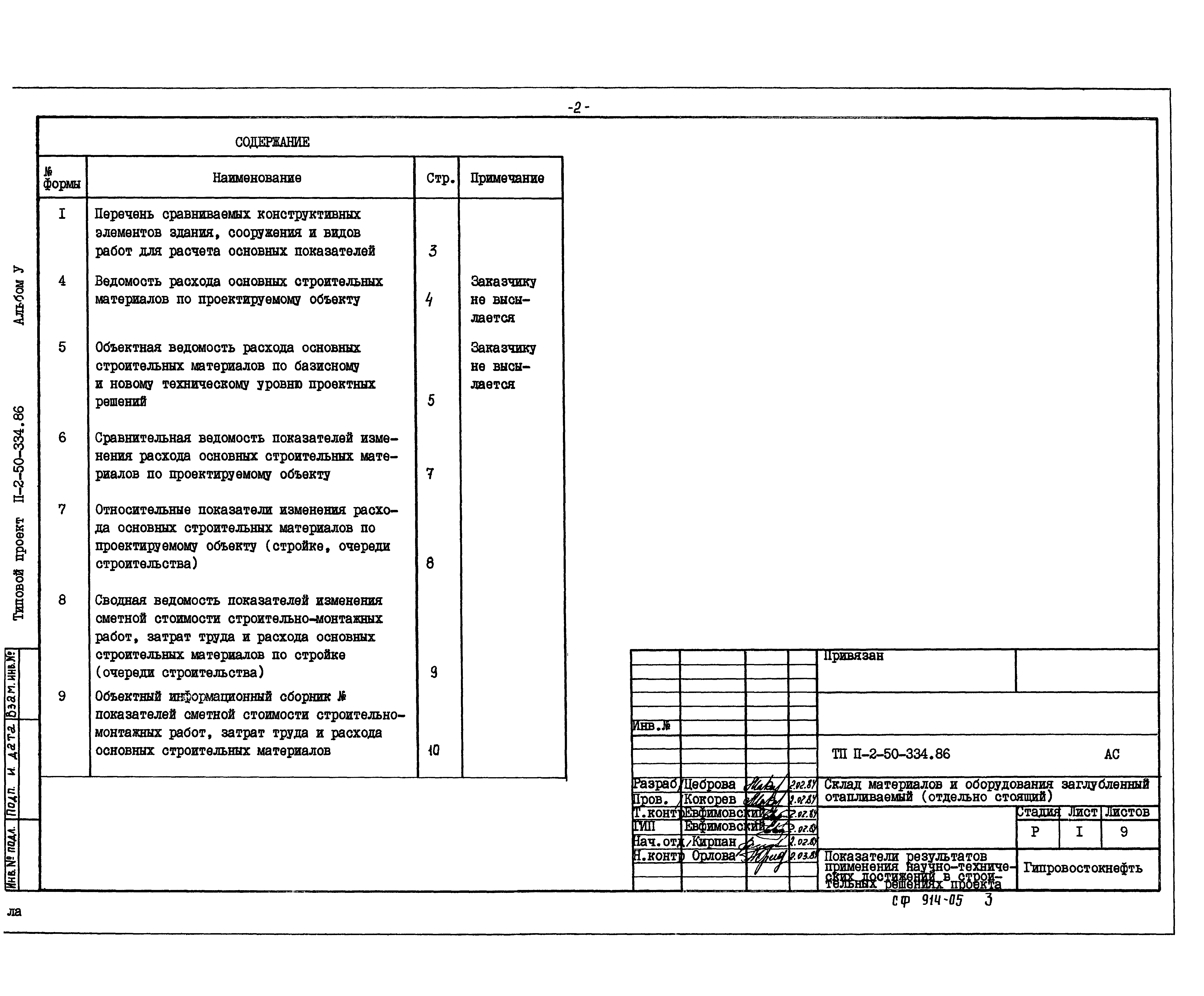 Типовой проект П-2-50-334.86