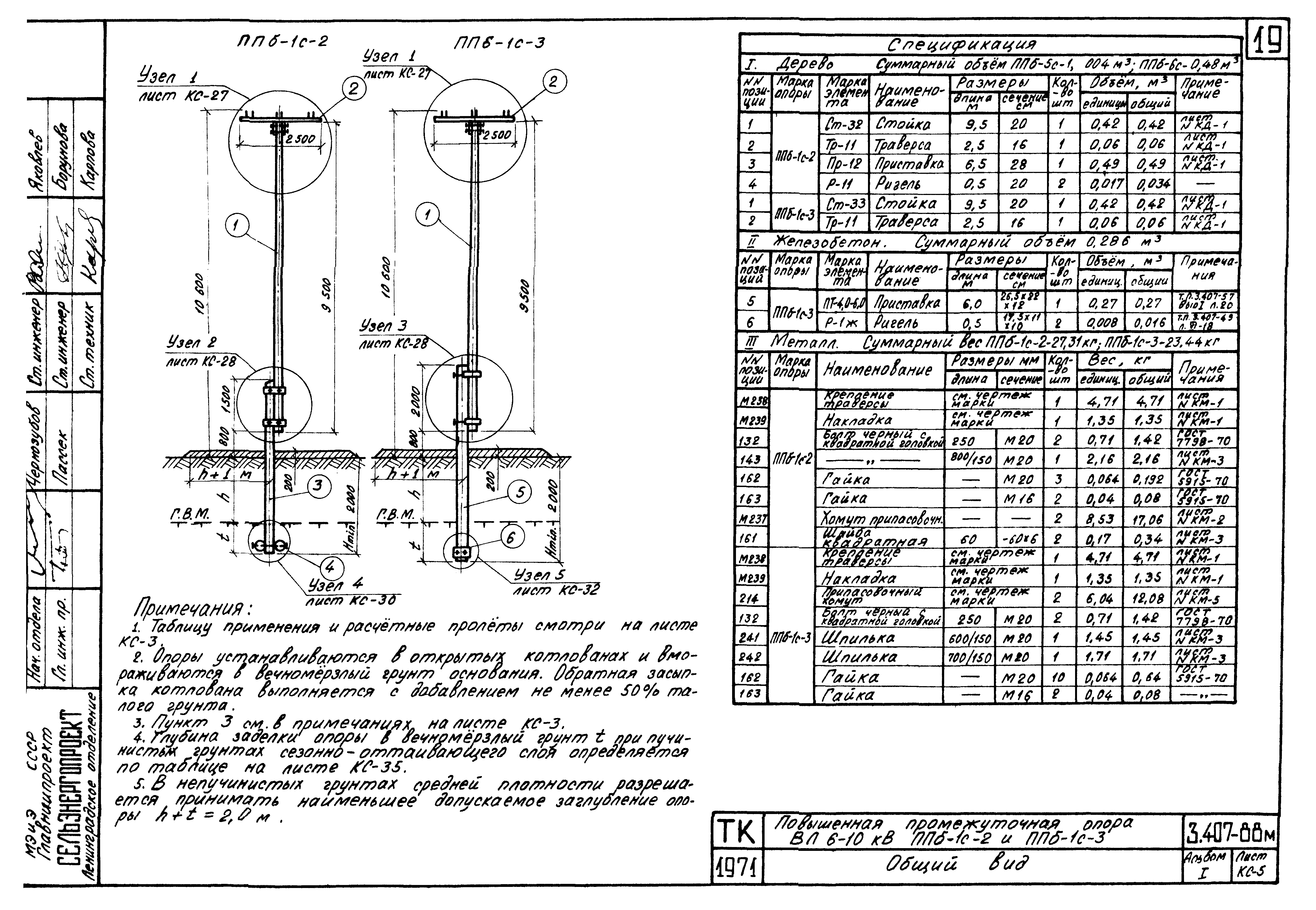 Серия 3.407-88м