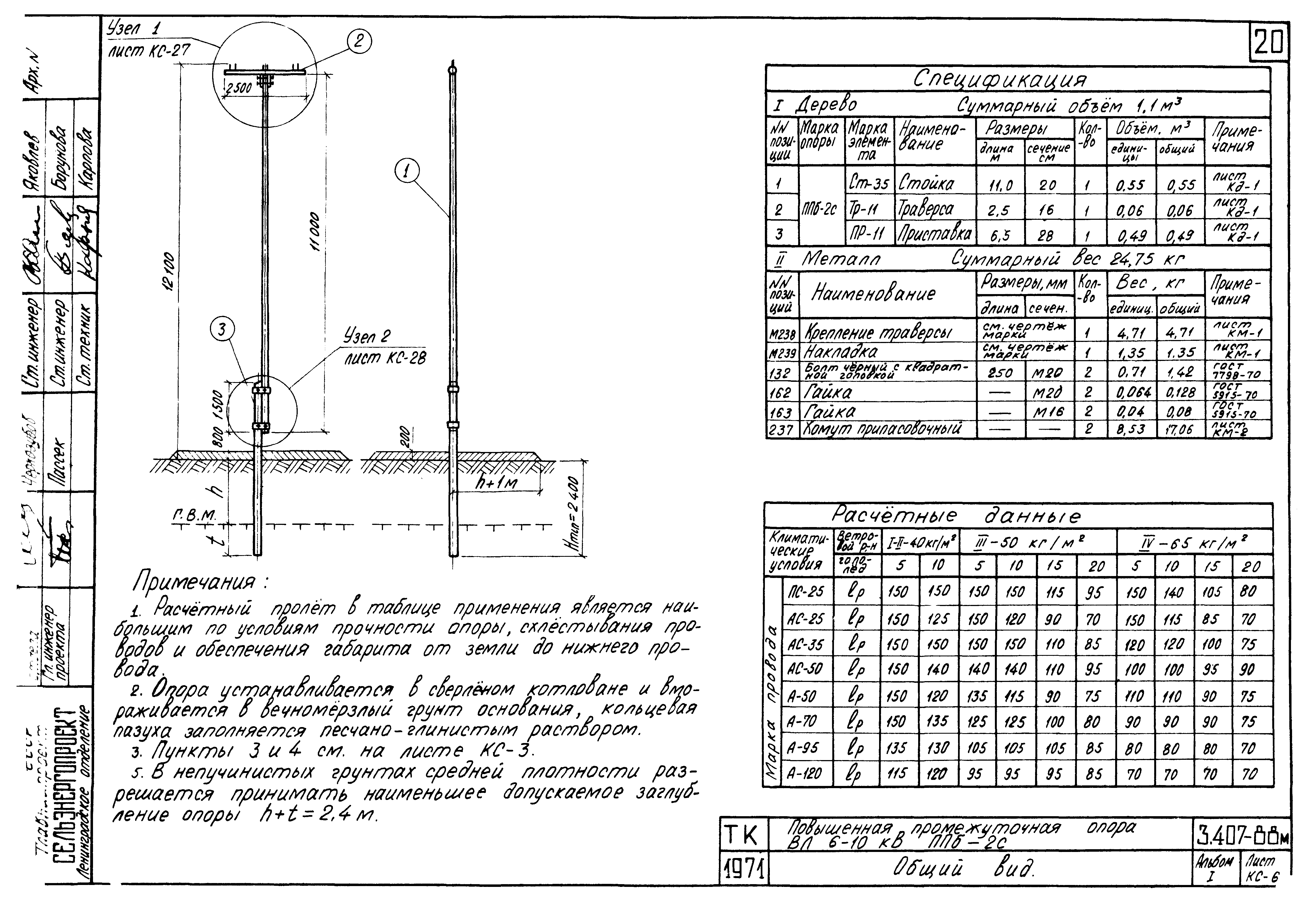 Серия 3.407-88м