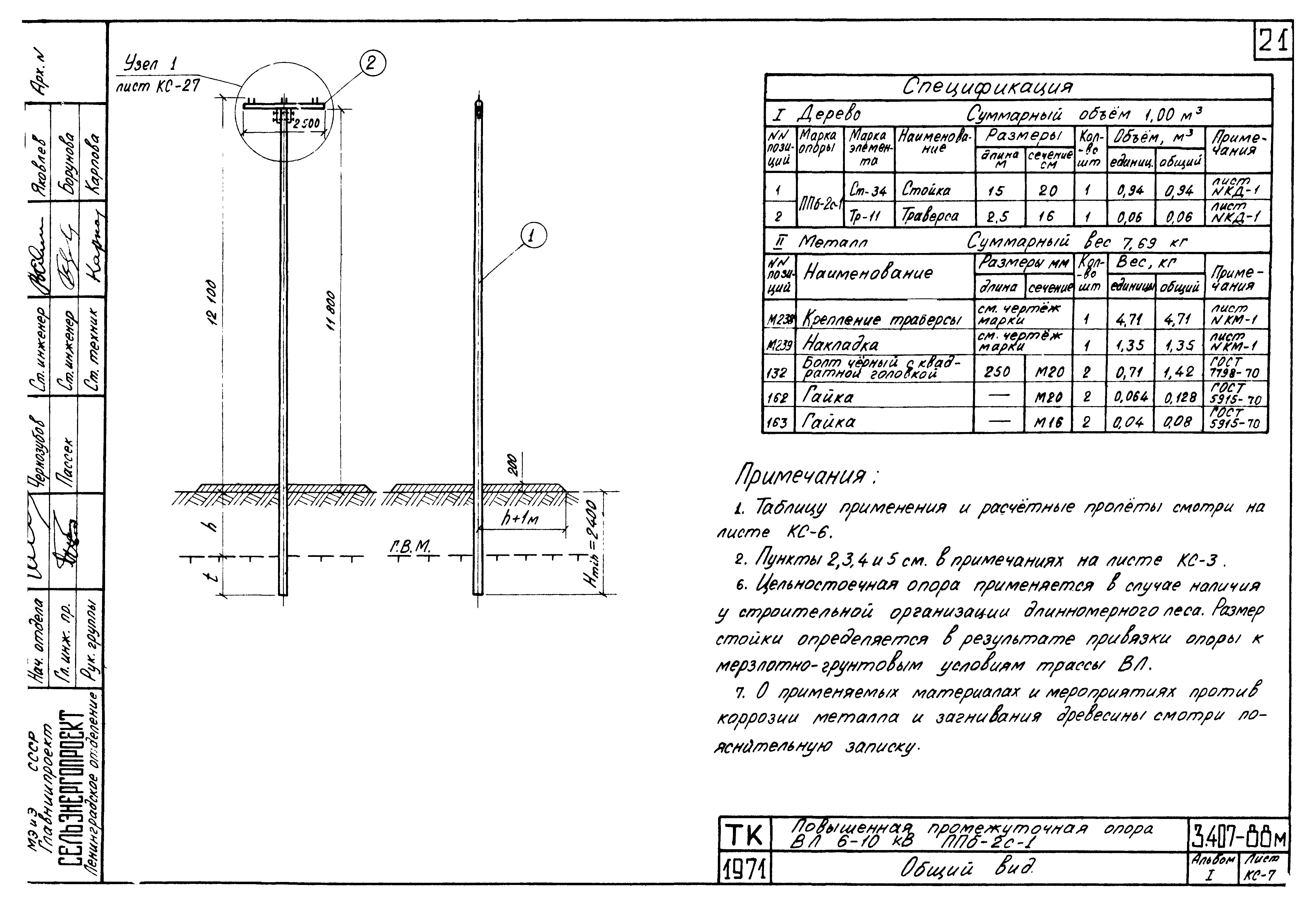 Серия 3.407-88м