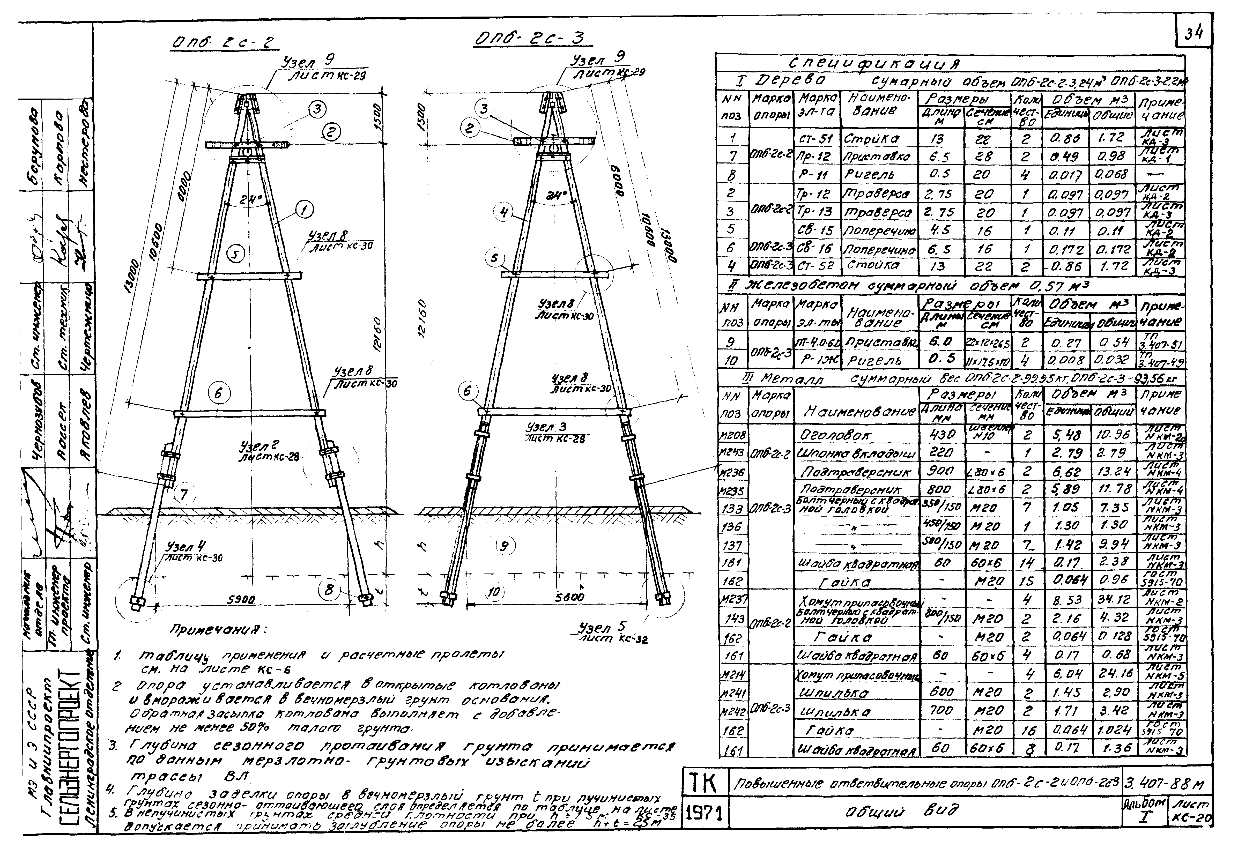 Серия 3.407-88м