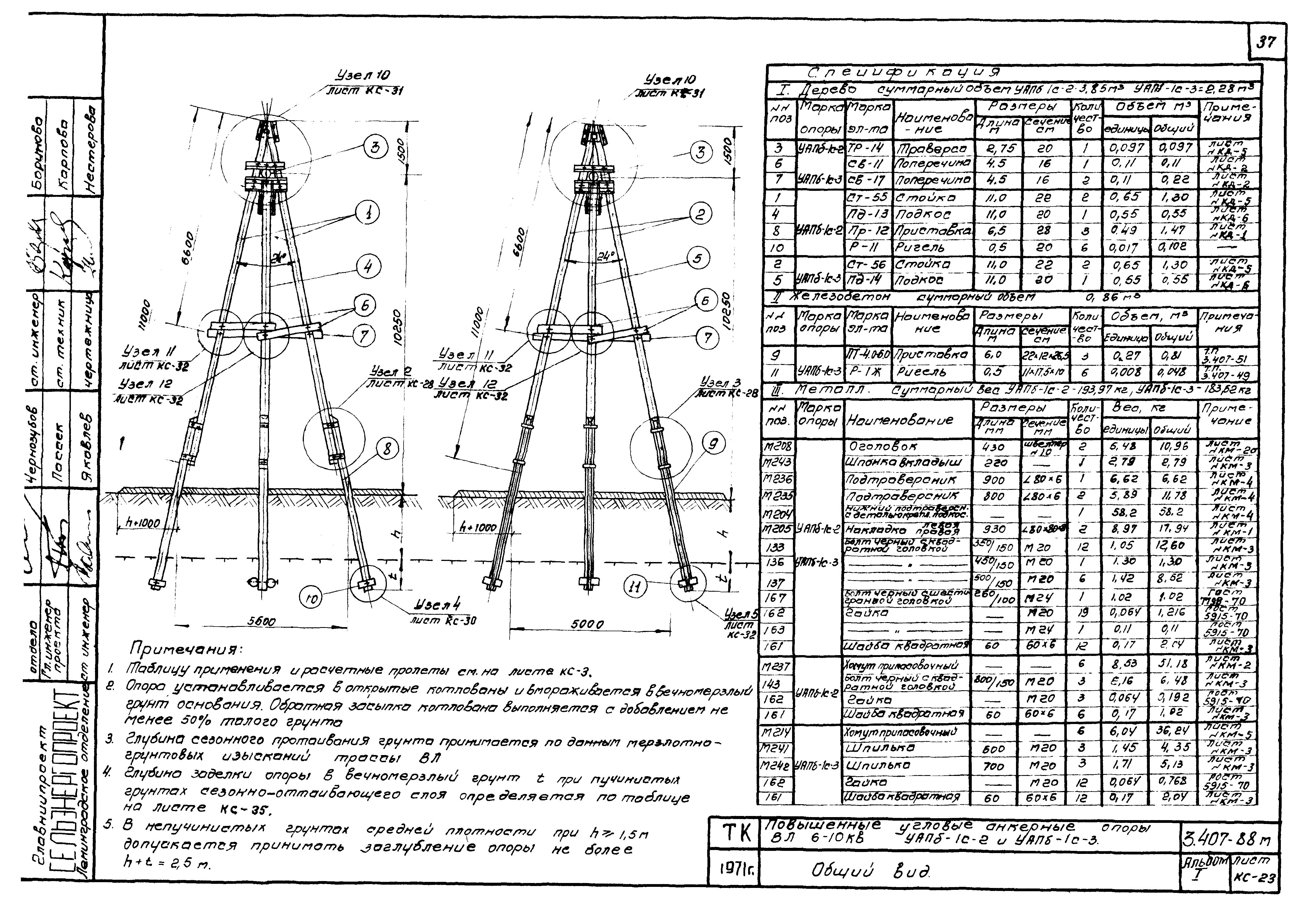 Серия 3.407-88м