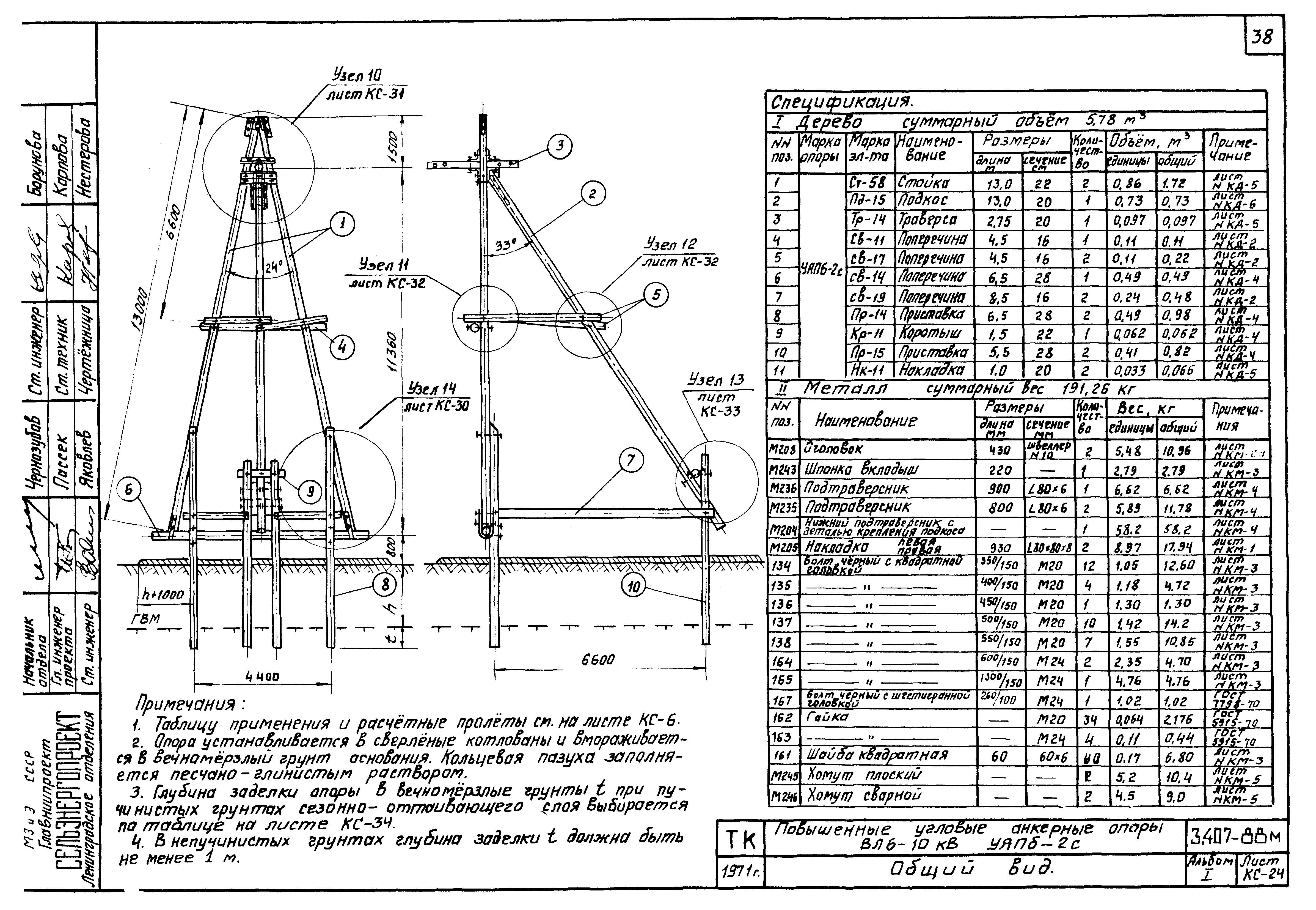 Серия 3.407-88м