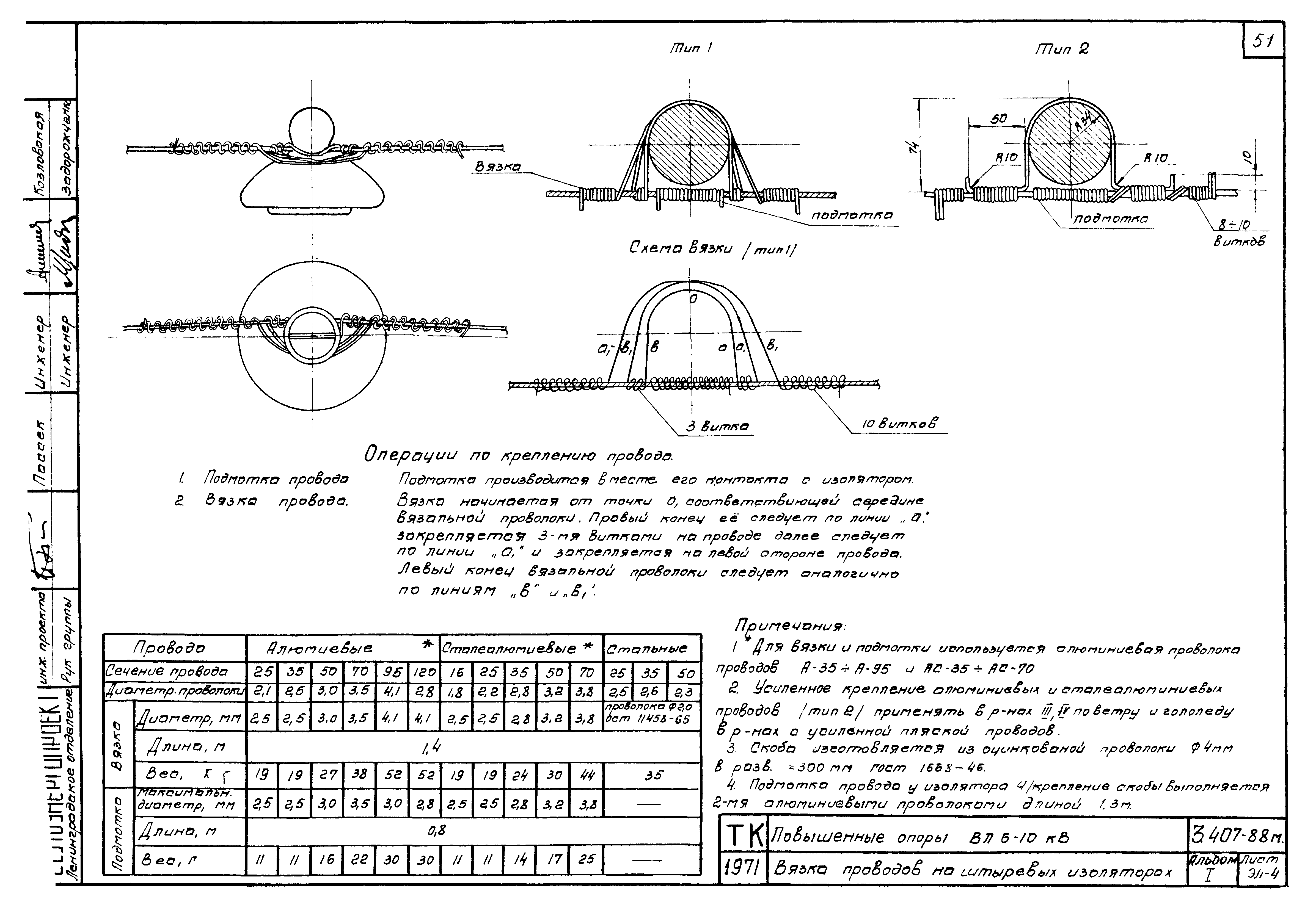 Серия 3.407-88м